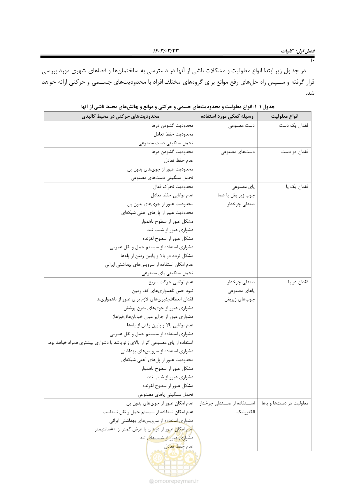 صفحه 27 از 164