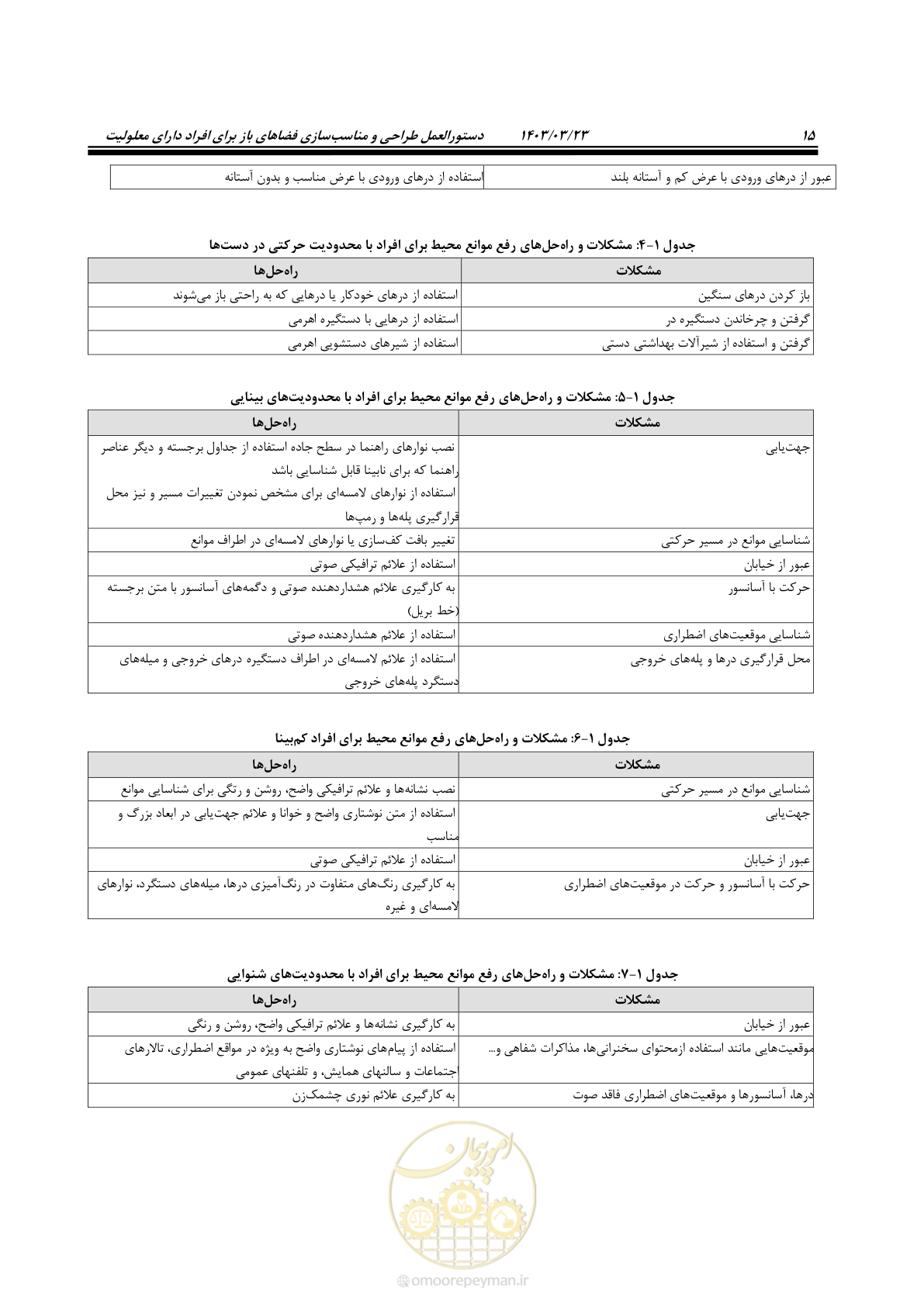 صفحه 32 از 164