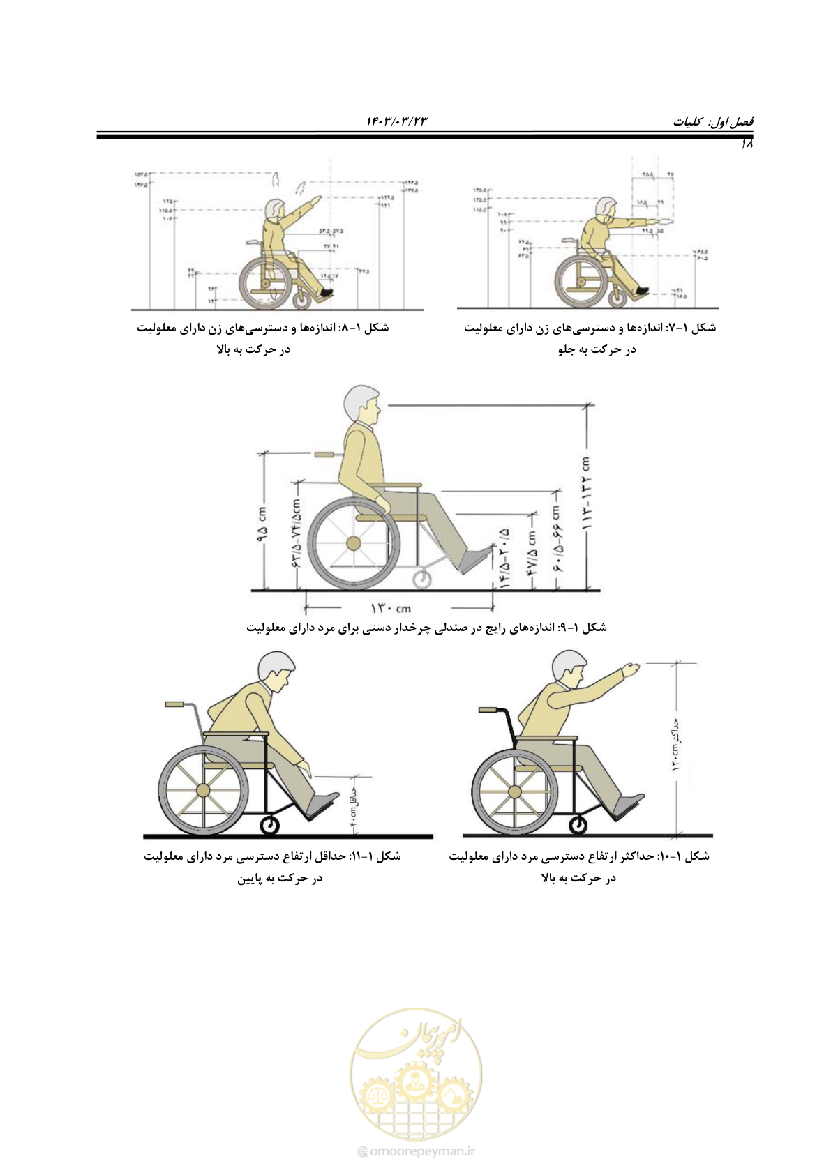 صفحه 35 از 164