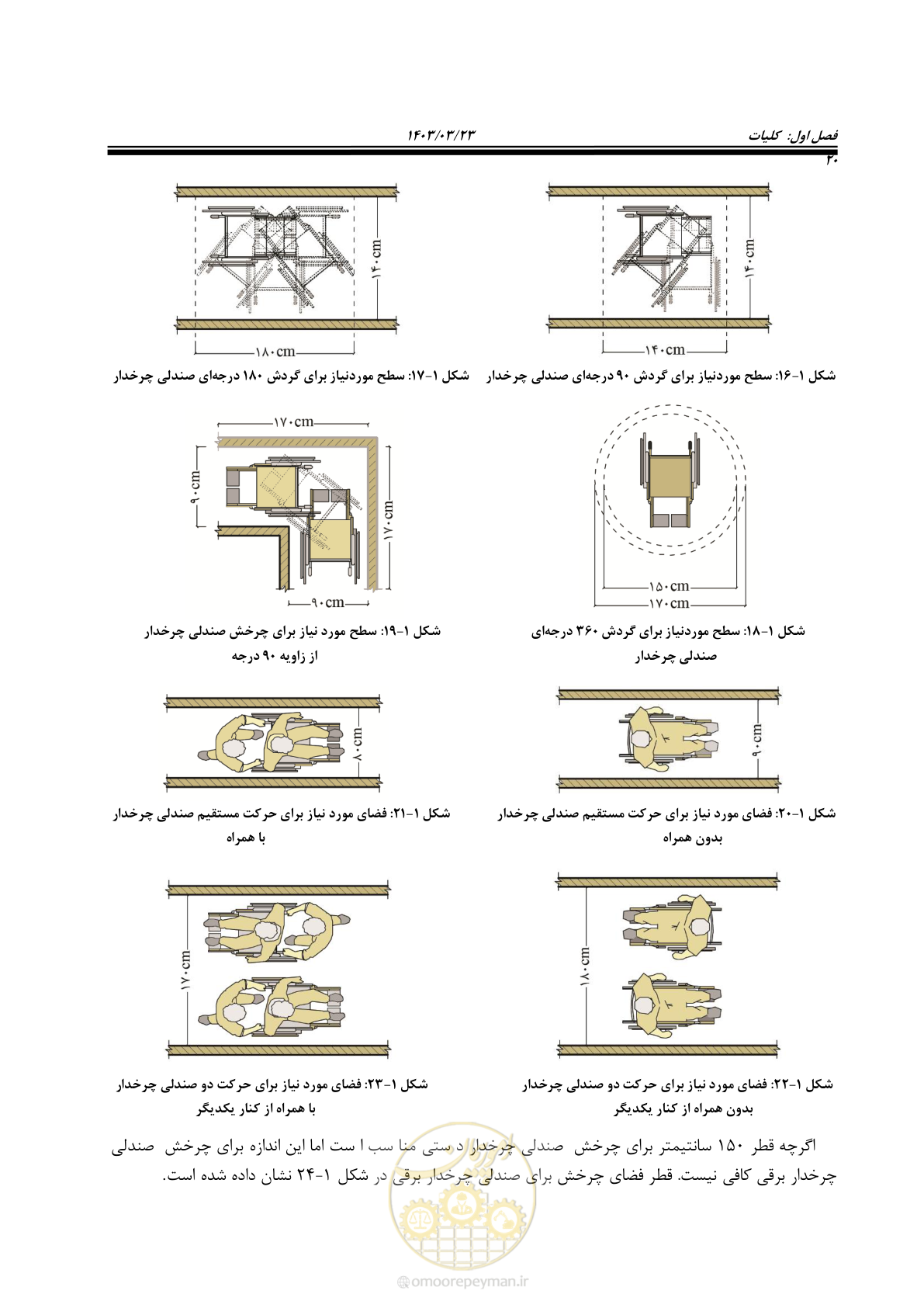 صفحه 37 از 164