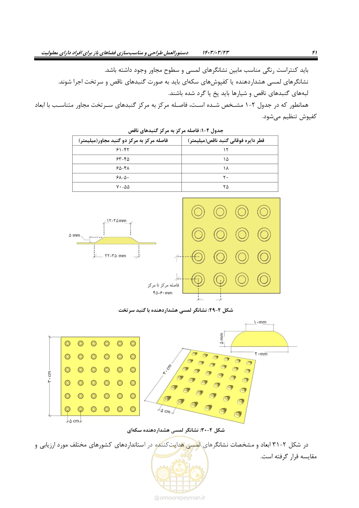 صفحه 58 از 164