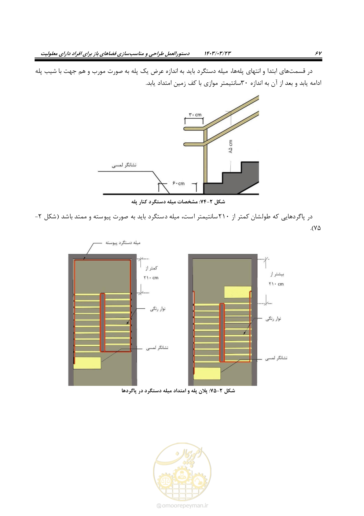 صفحه 84 از 164