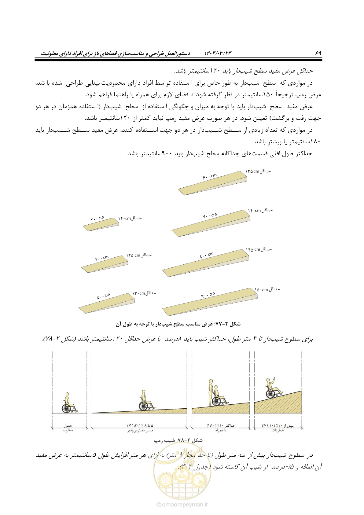 صفحه 86 از 164