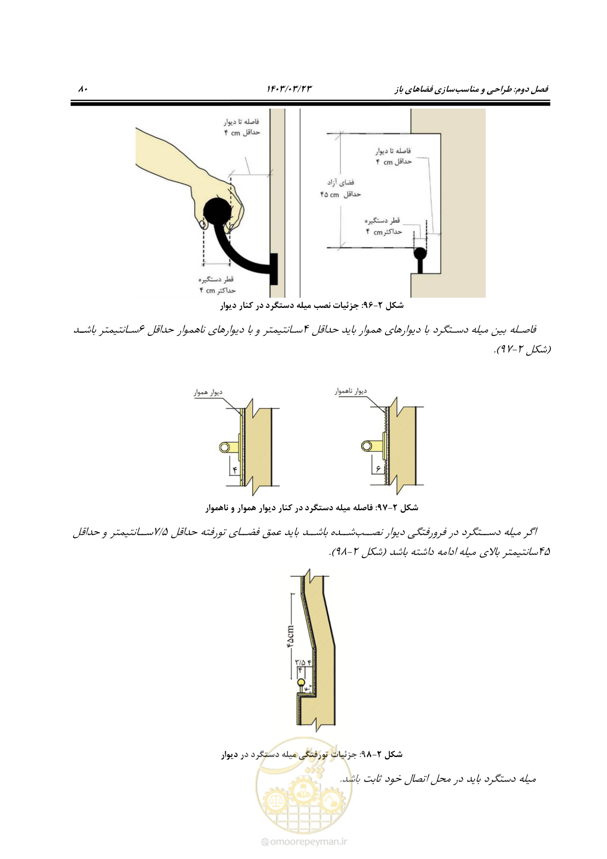 صفحه 97 از 164