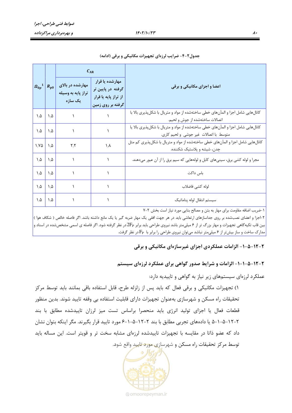 صفحه 104 از 369