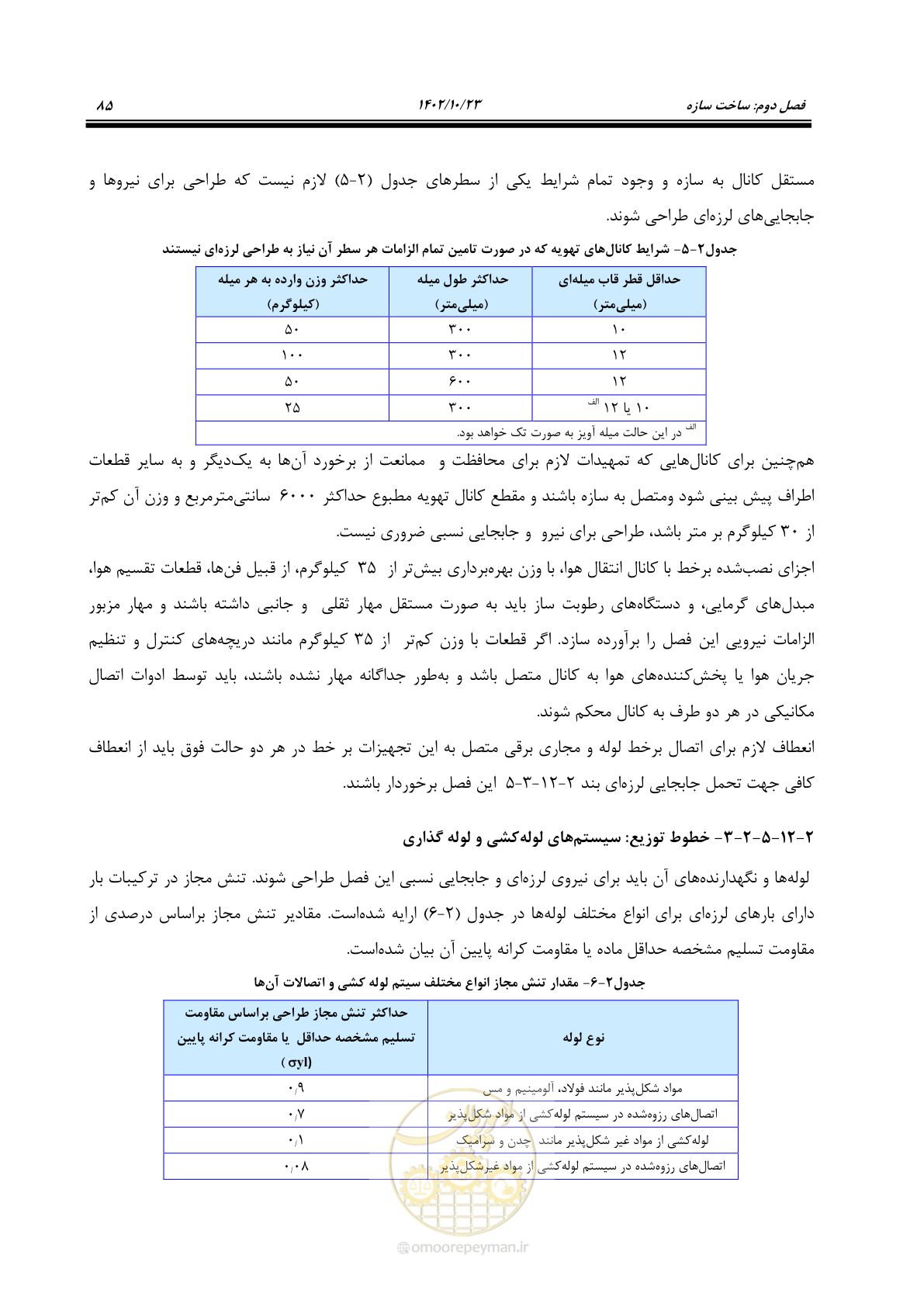 صفحه 109 از 369