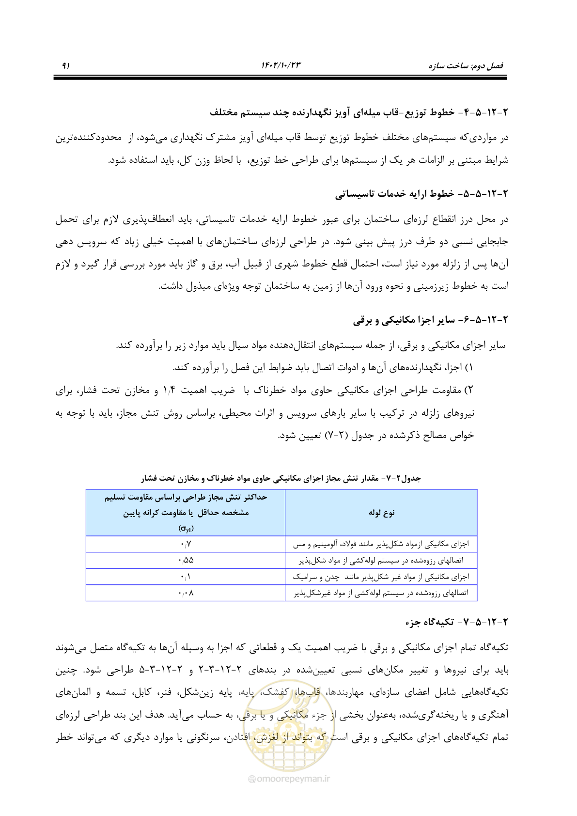 صفحه 115 از 369