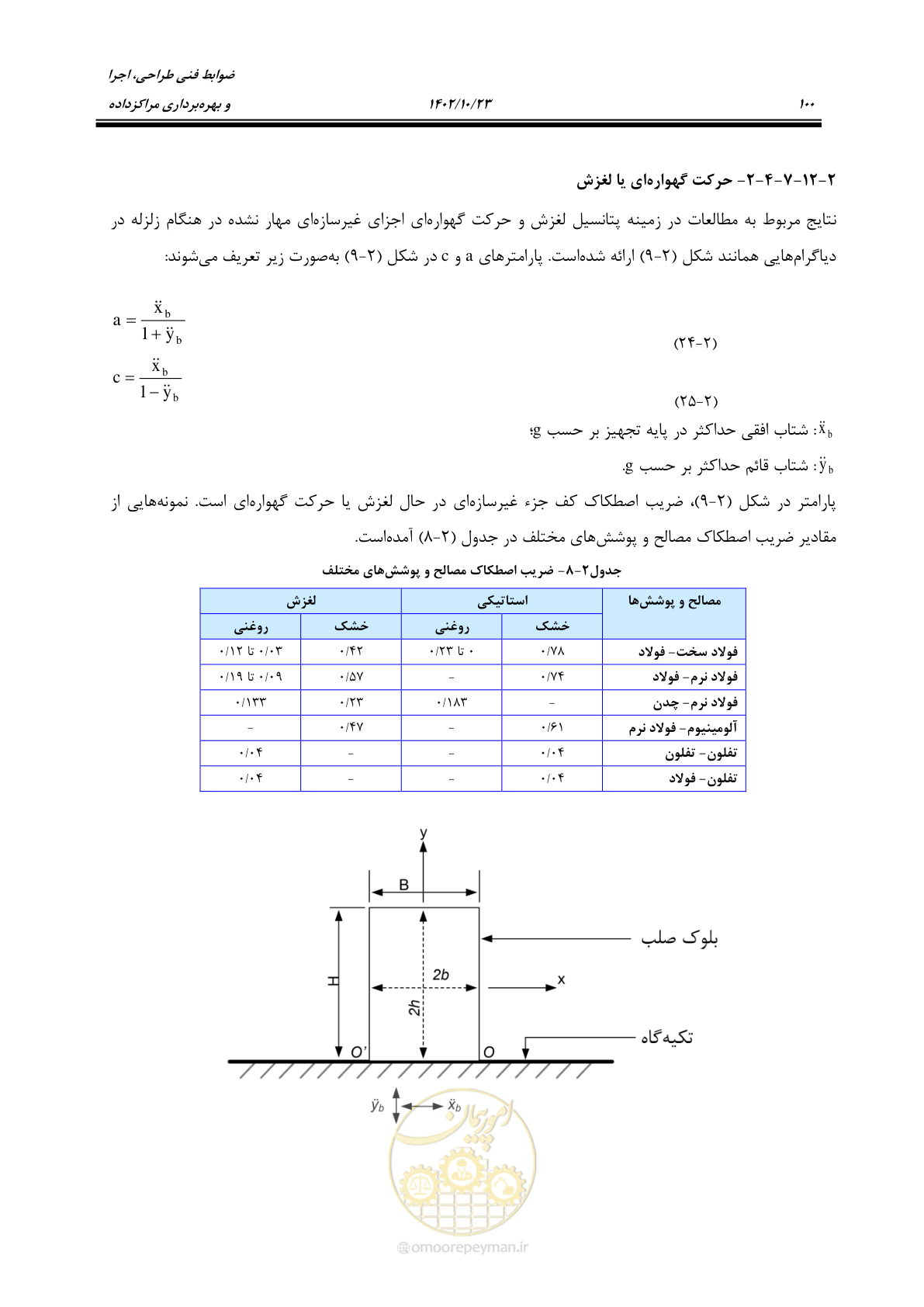 صفحه 124 از 369