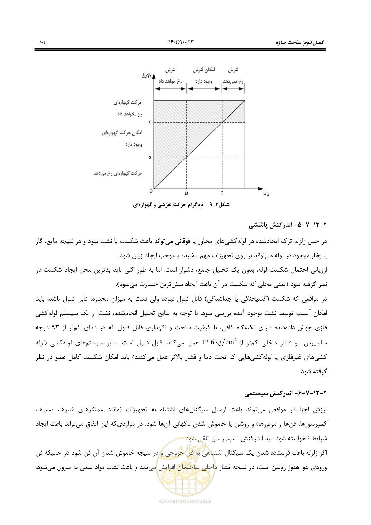 صفحه 125 از 369