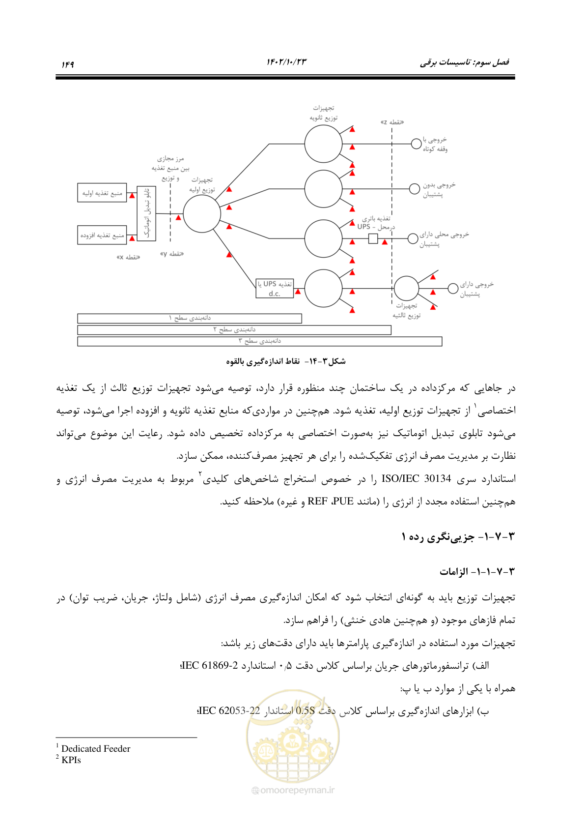 صفحه 173 از 369
