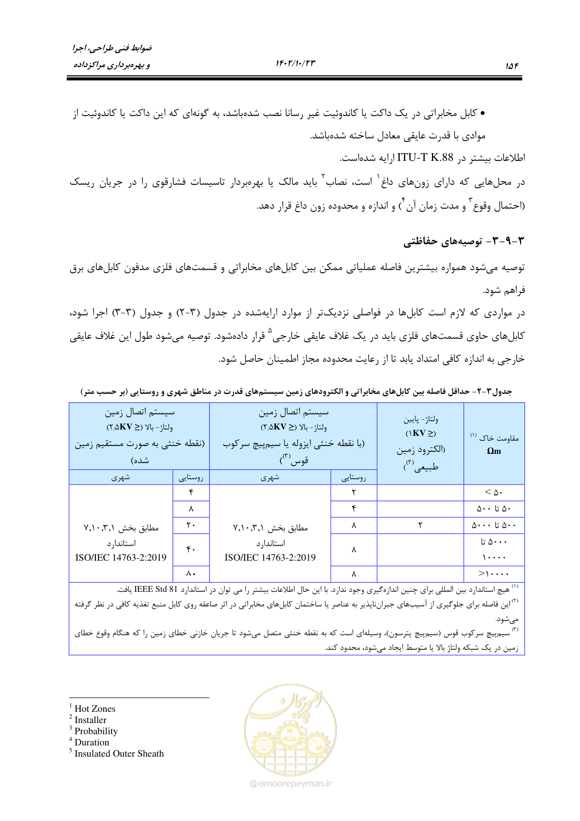 صفحه 178 از 369