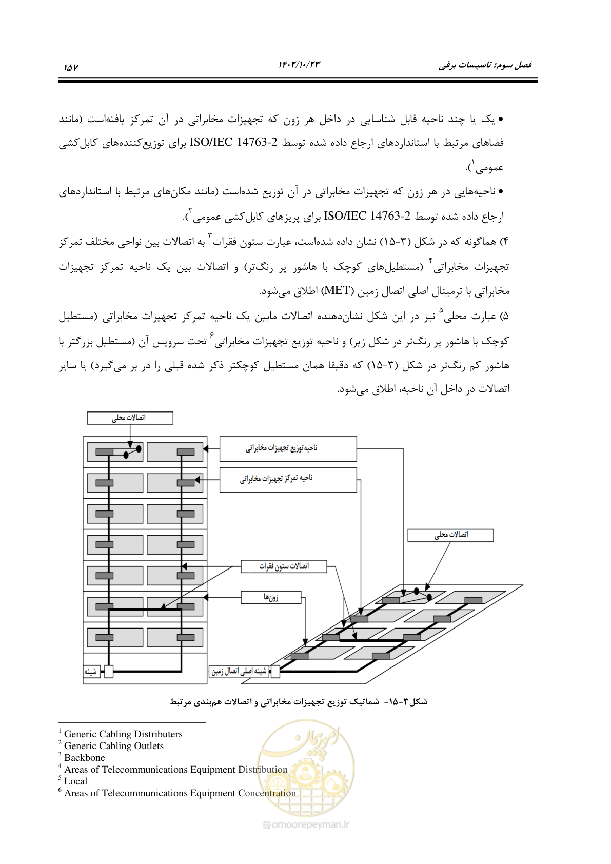 صفحه 181 از 369