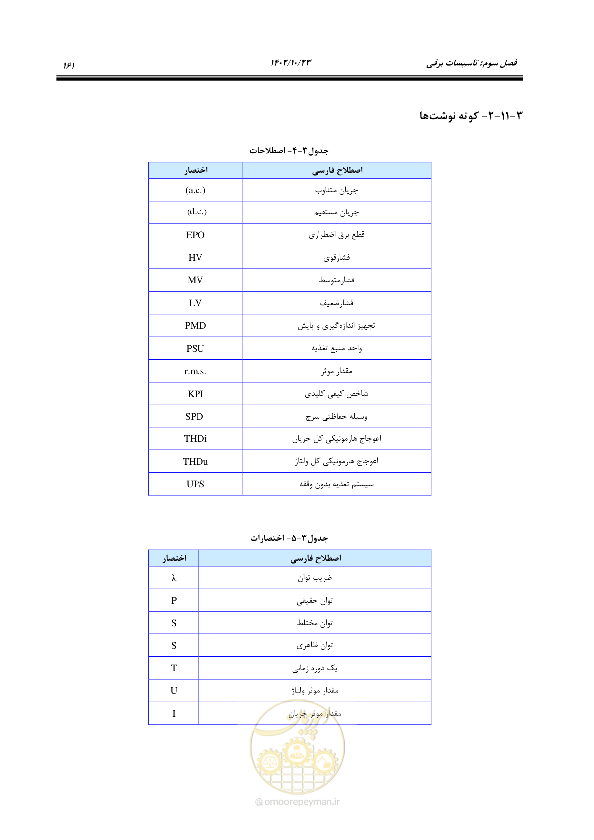 صفحه 185 از 369
