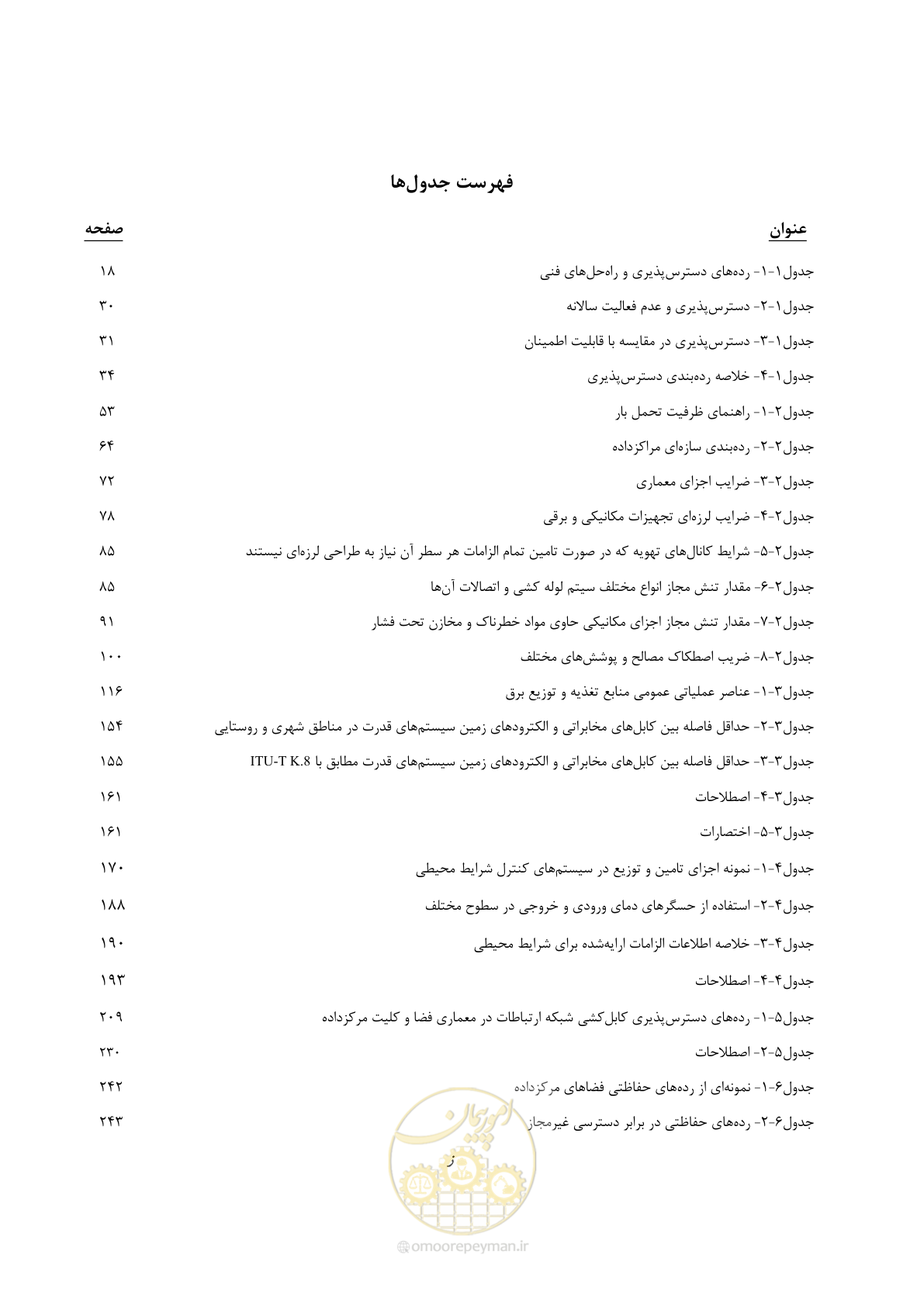 صفحه 19 از 369