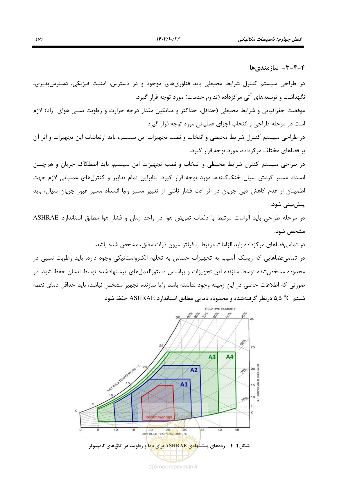 صفحه 195 از 369