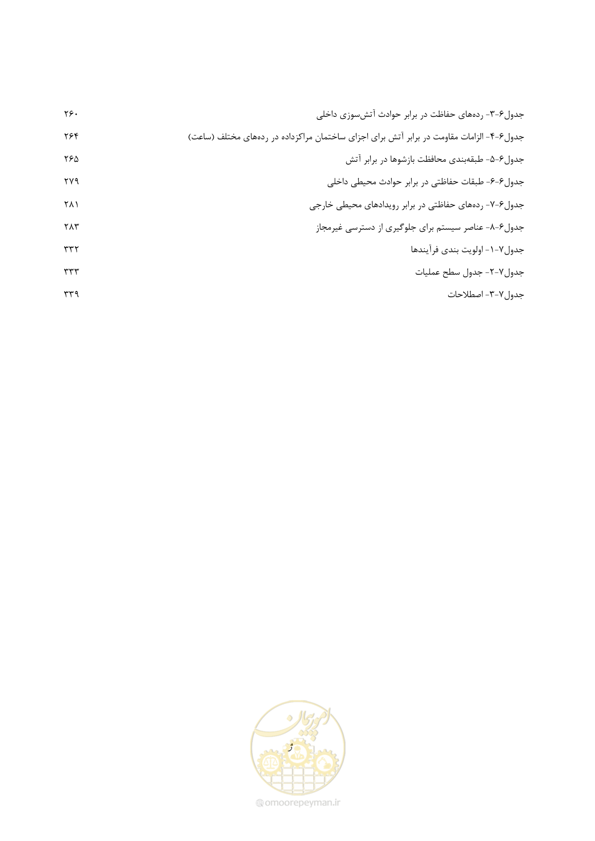 صفحه 20 از 369
