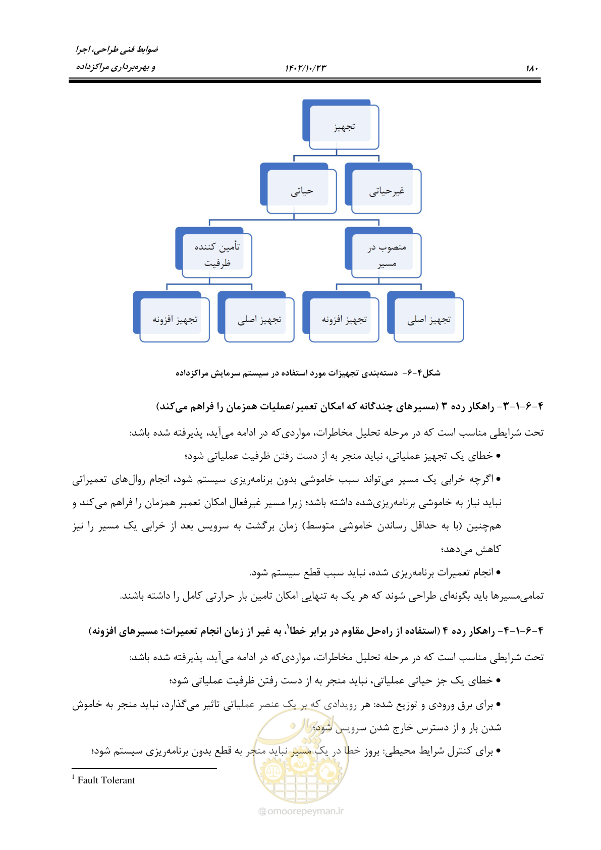 صفحه 204 از 369