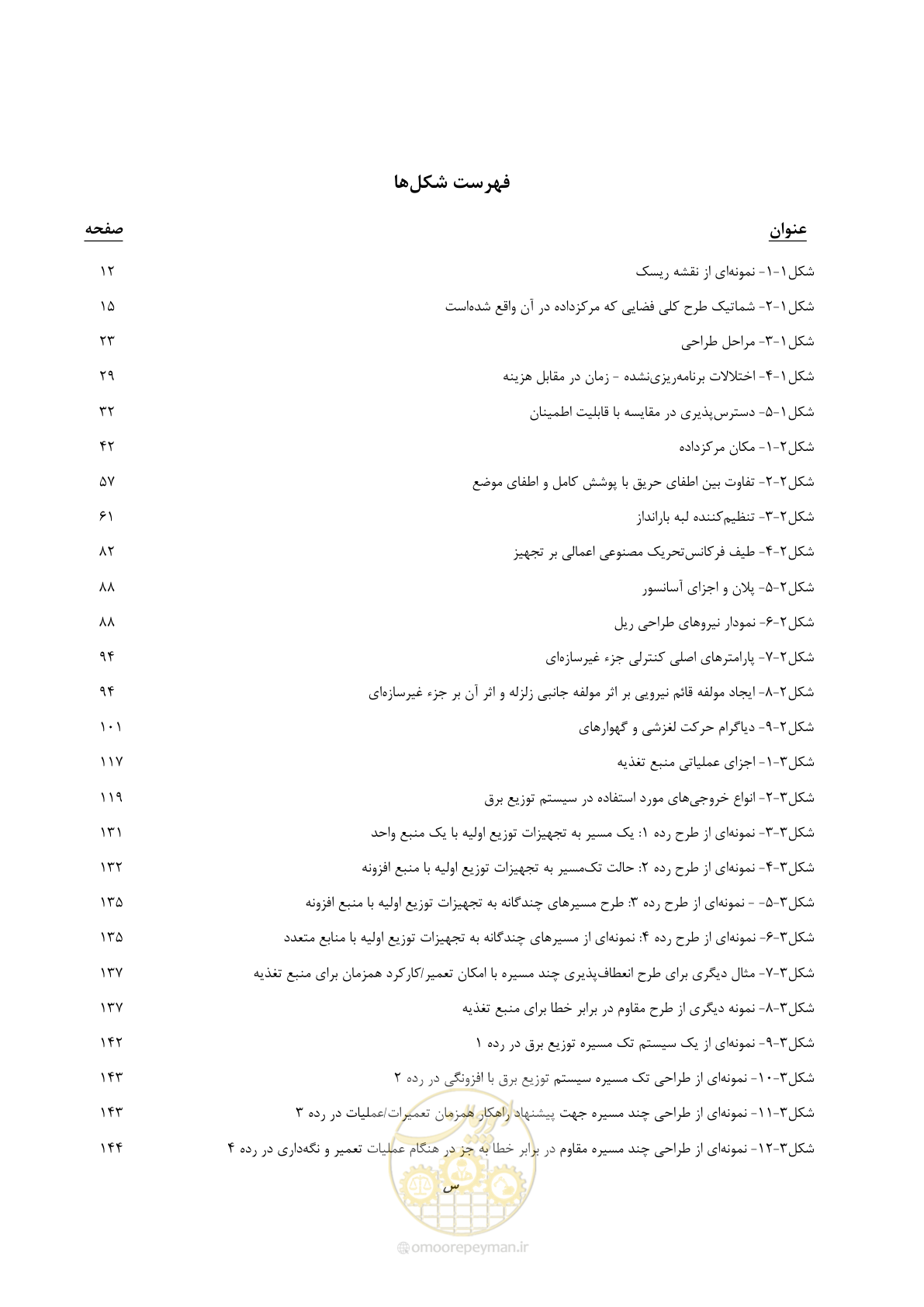 صفحه 21 از 369