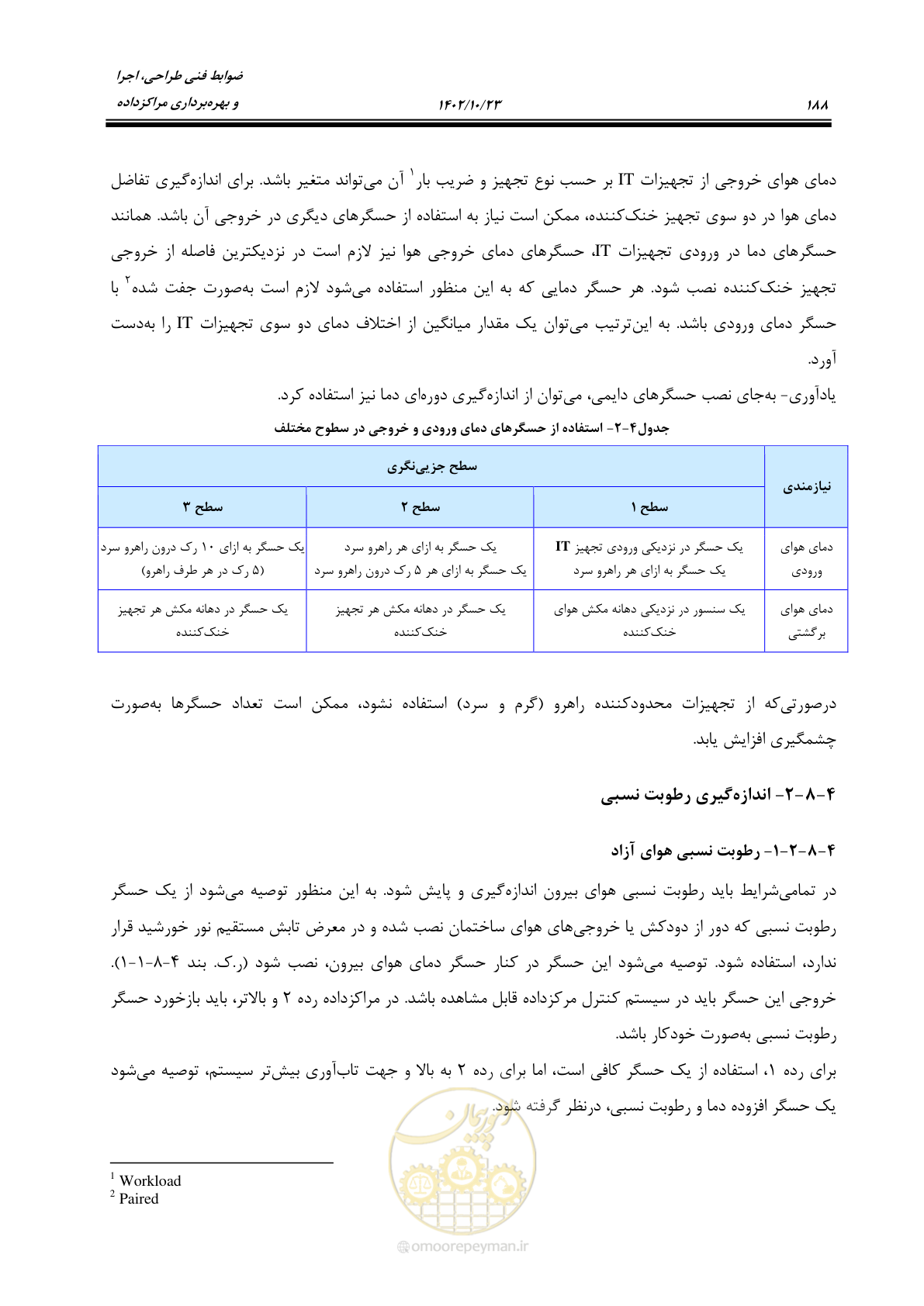 صفحه 212 از 369