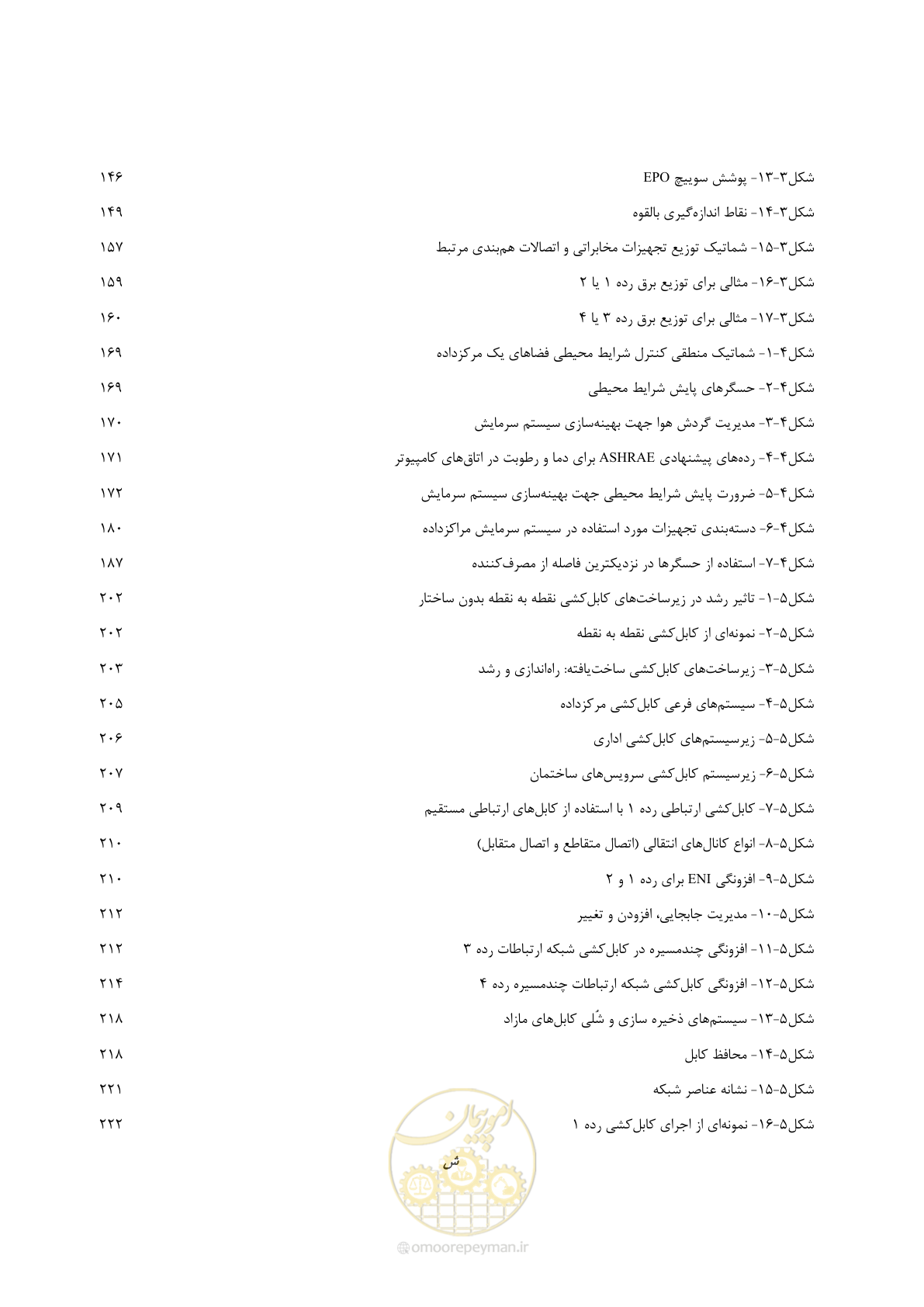 صفحه 22 از 369