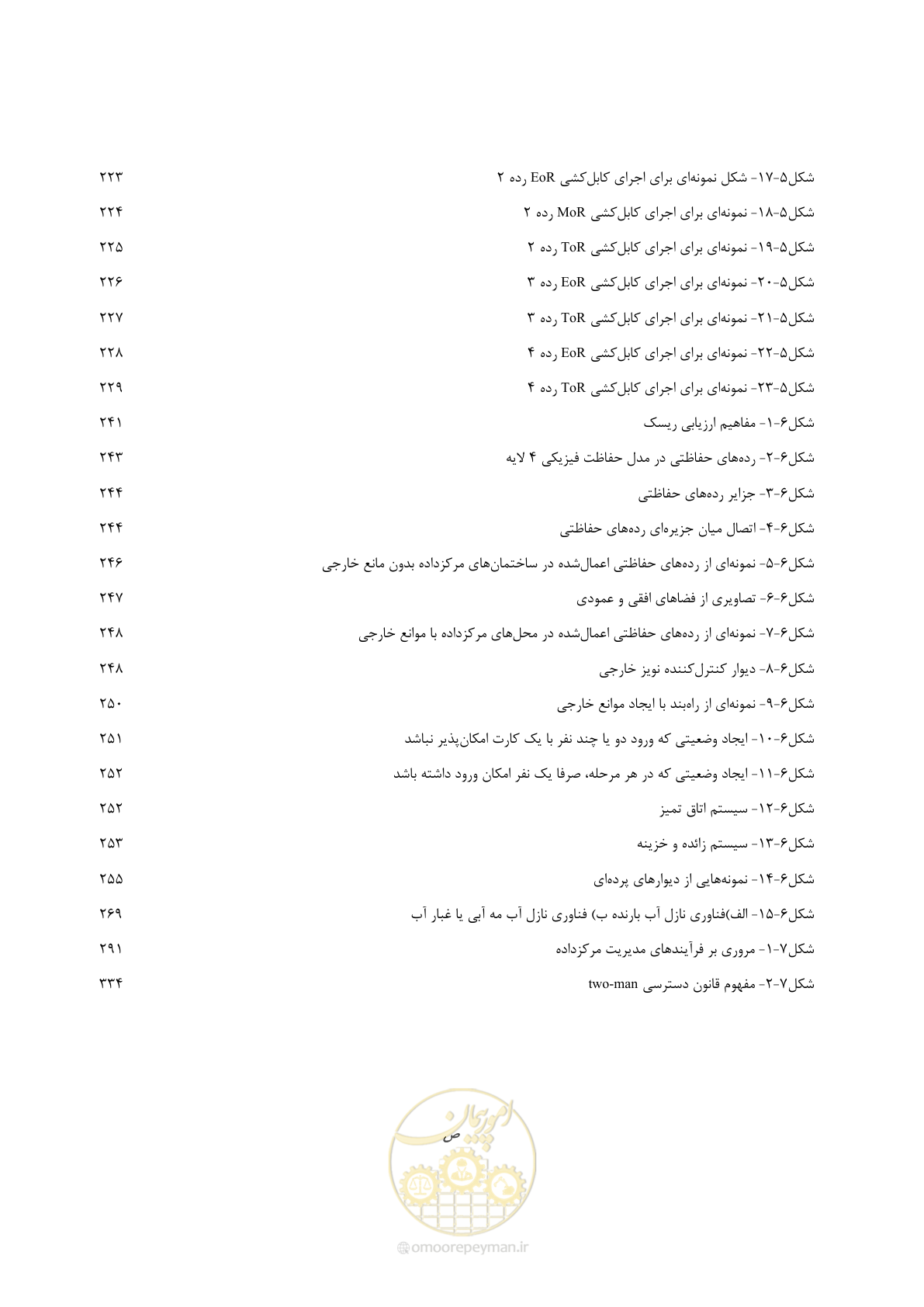 صفحه 23 از 369