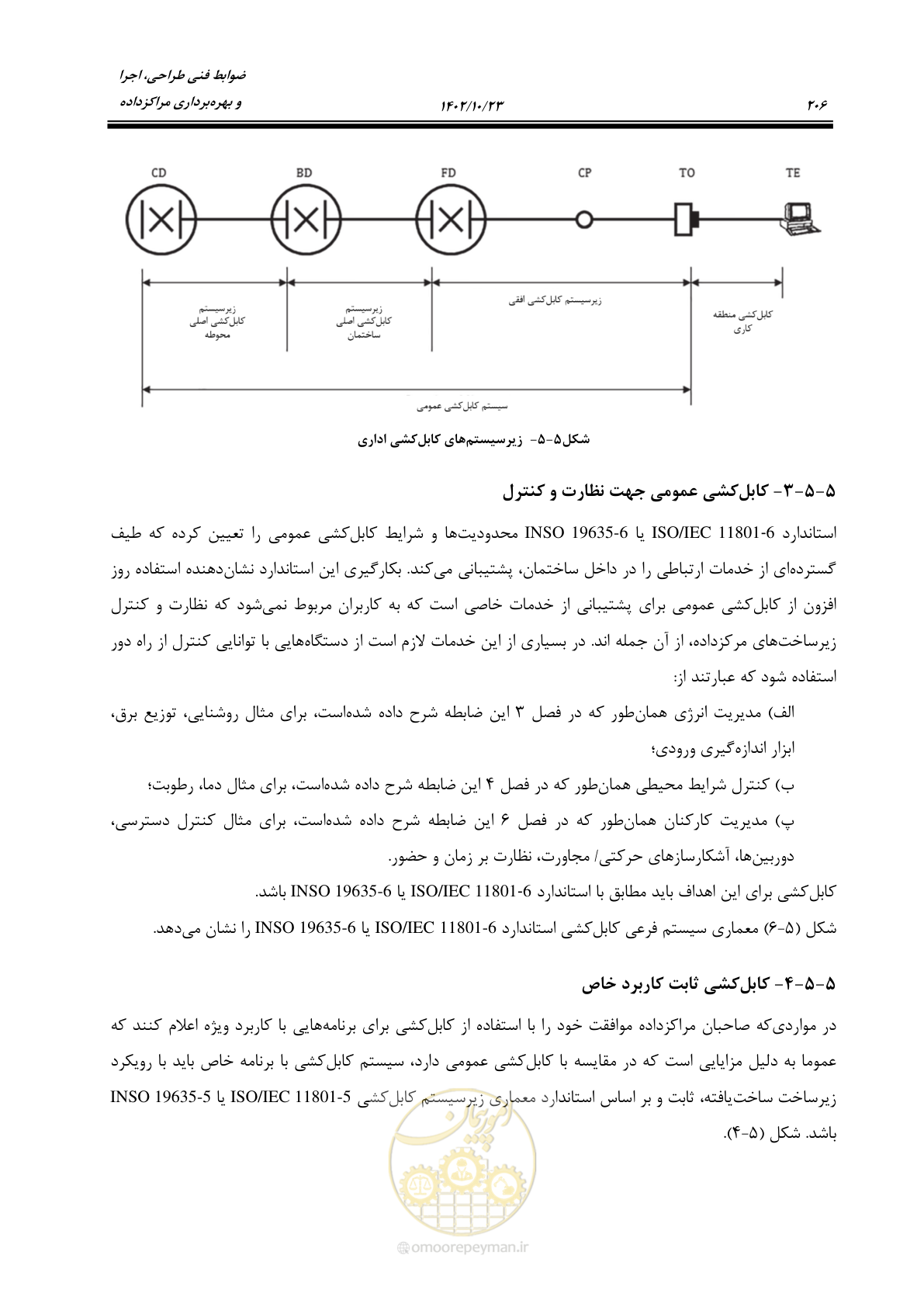 صفحه 230 از 369
