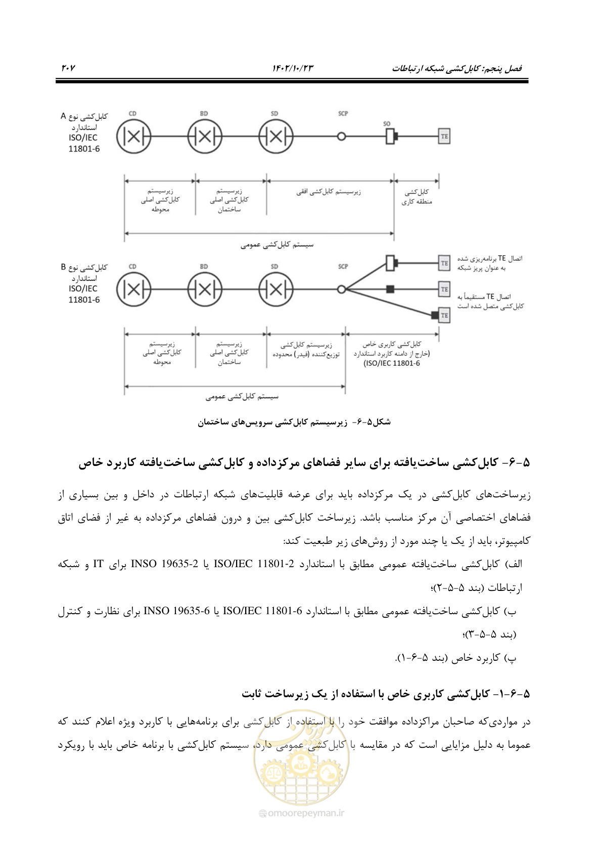 صفحه 231 از 369