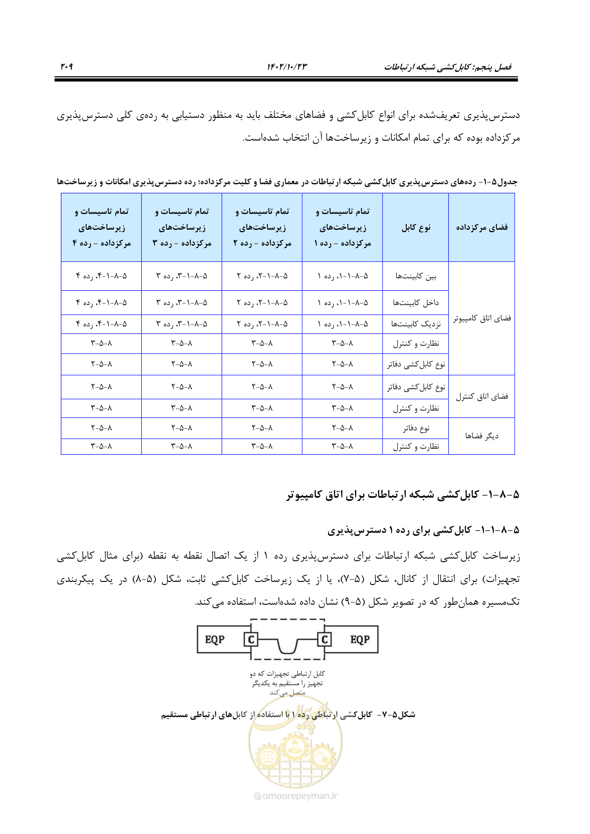 صفحه 233 از 369