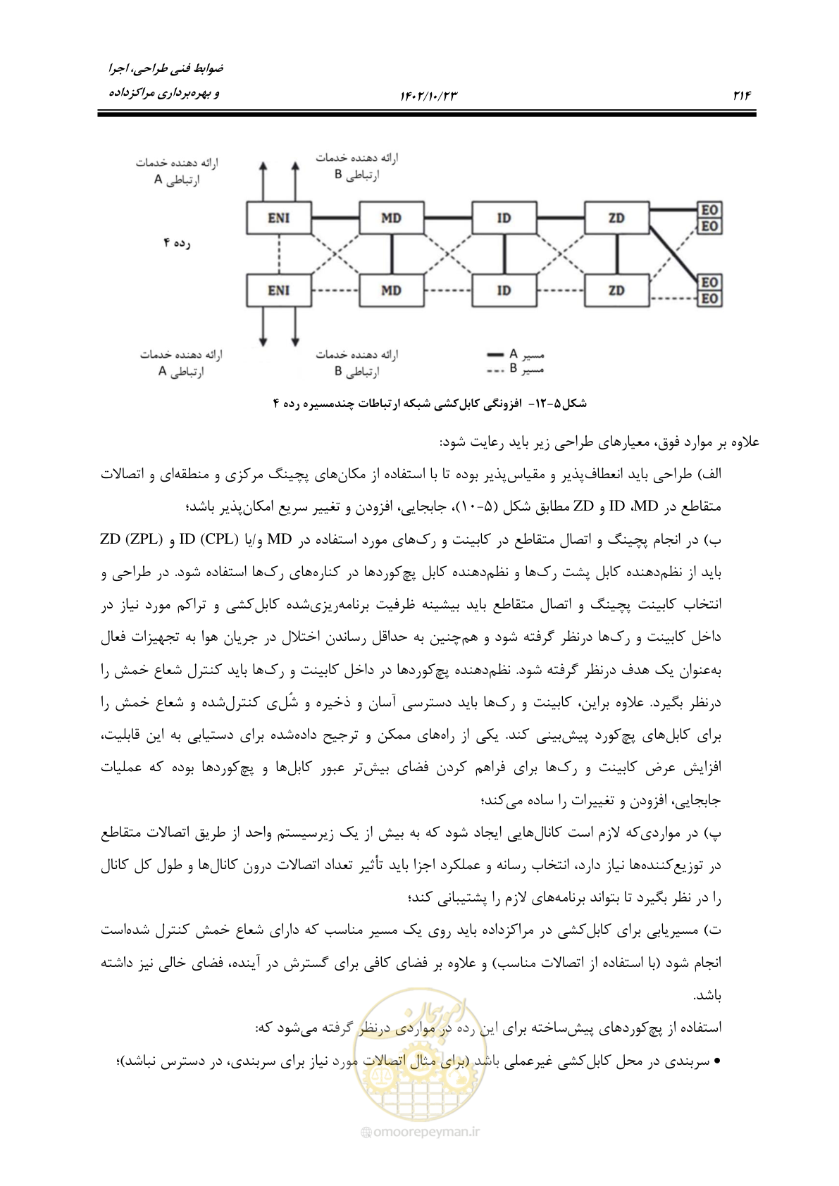 صفحه 238 از 369