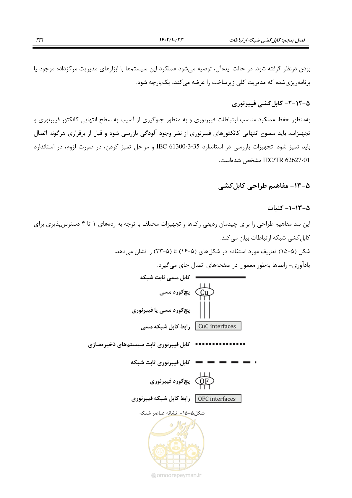 صفحه 245 از 369