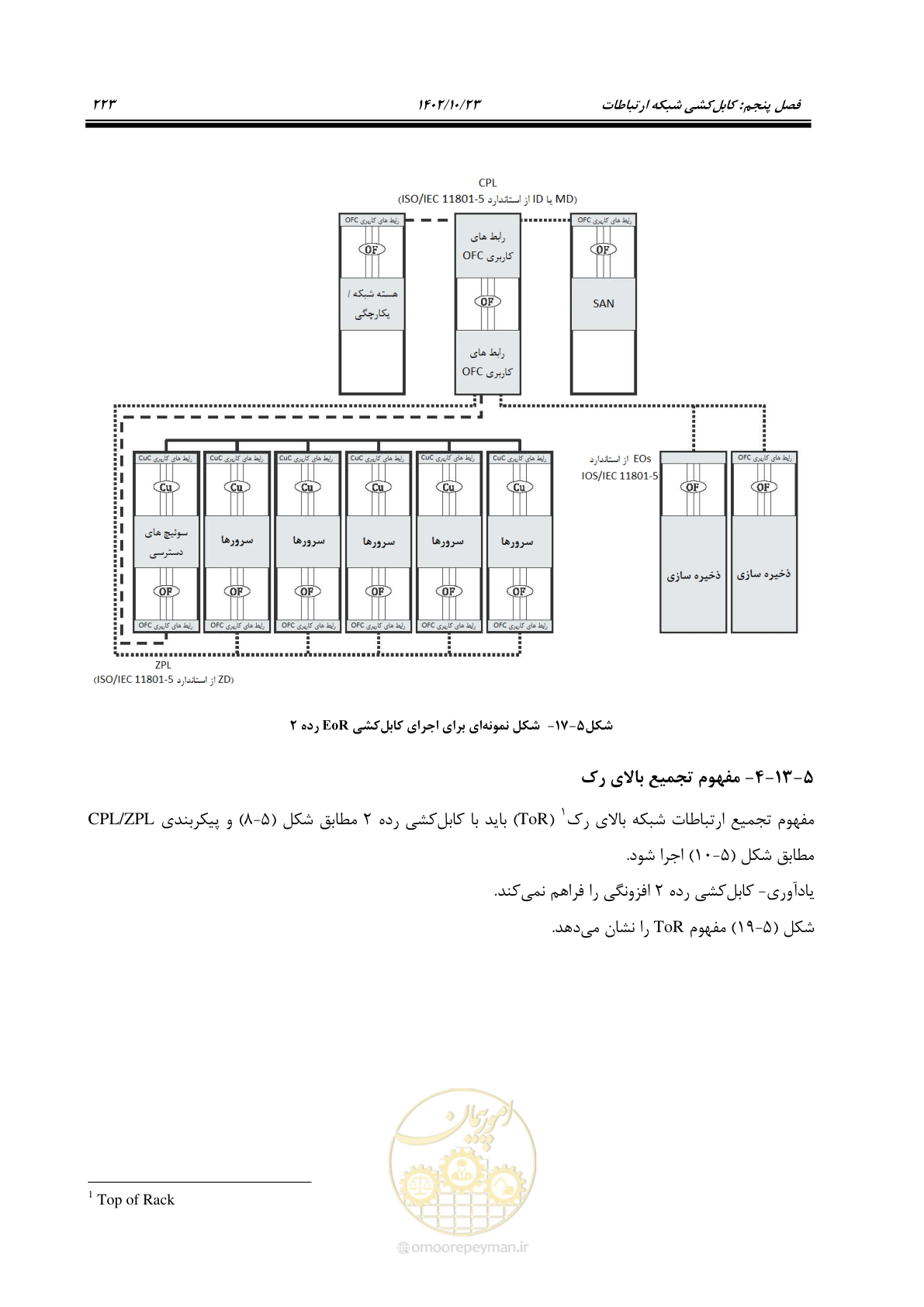 صفحه 247 از 369