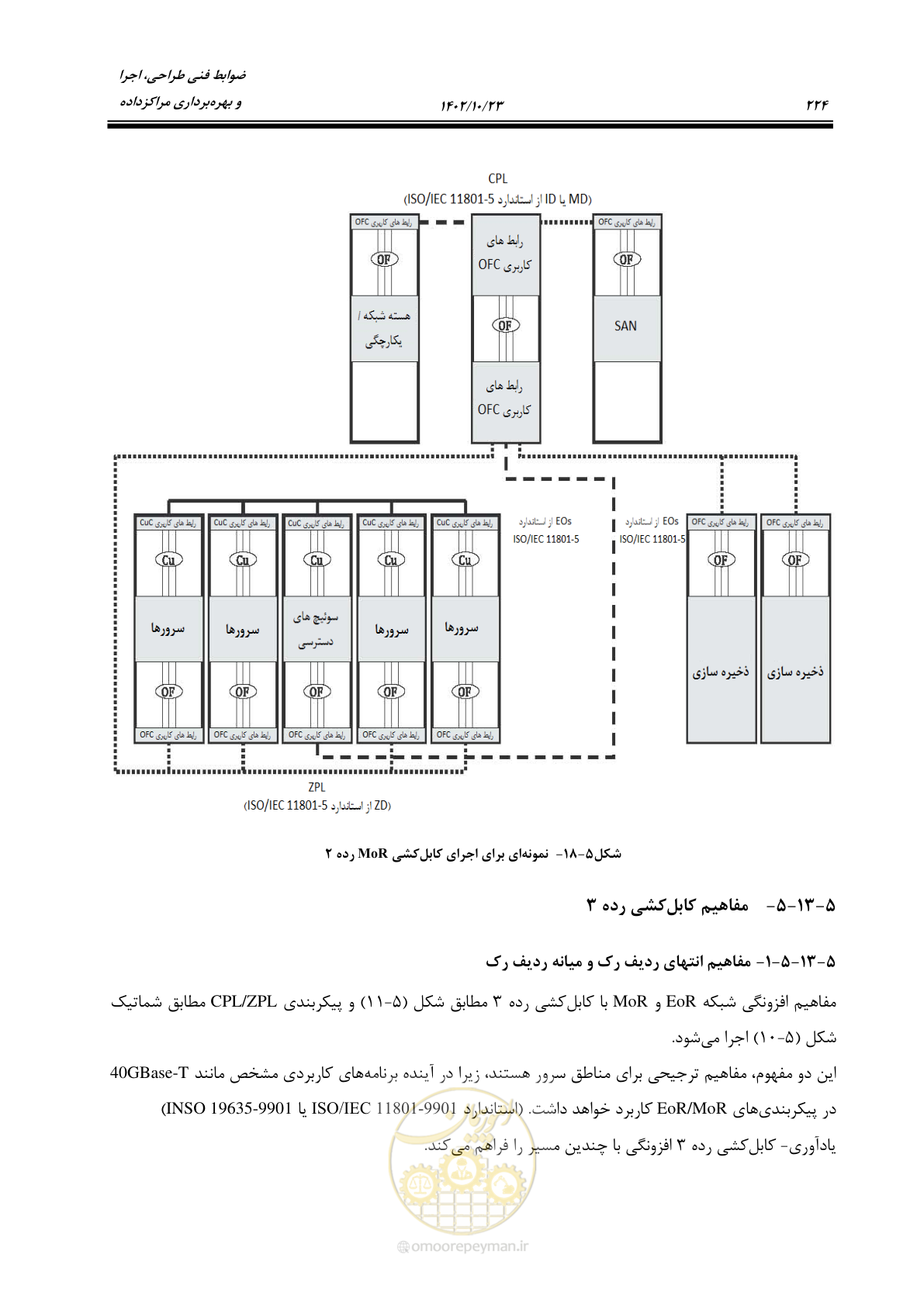 صفحه 248 از 369