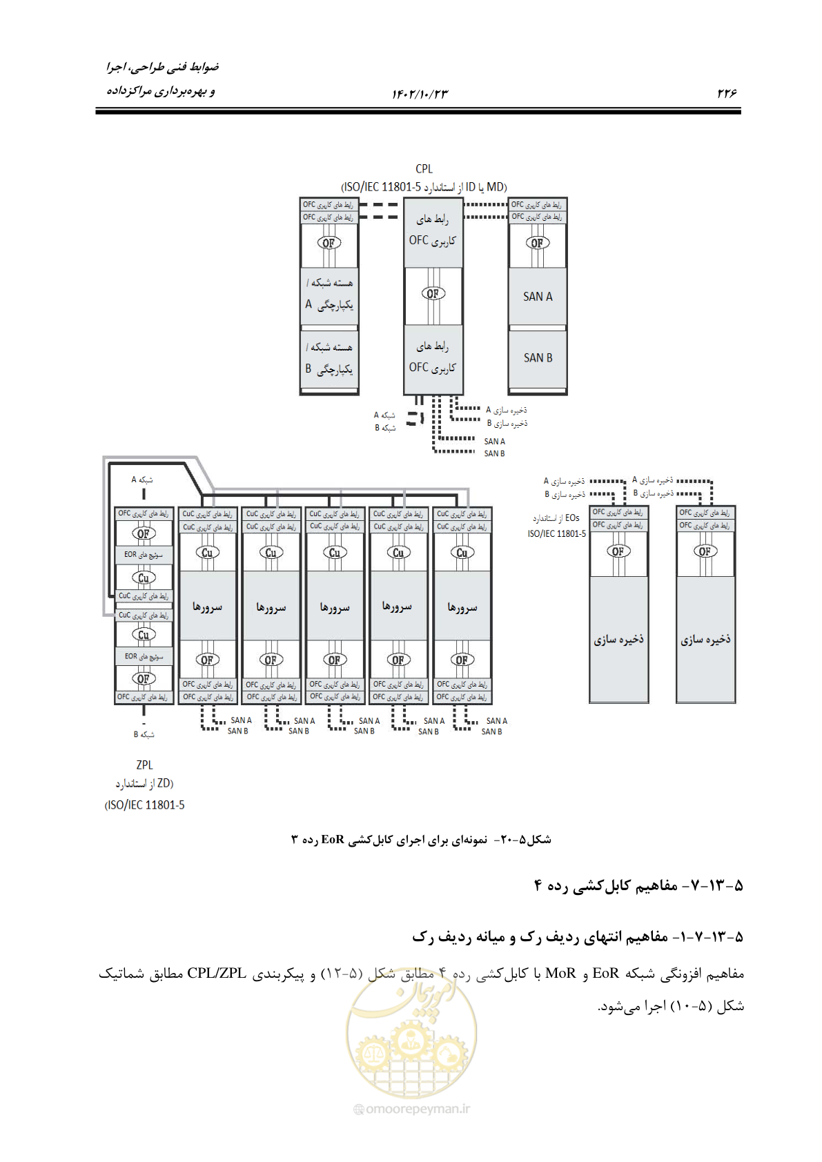 صفحه 250 از 369