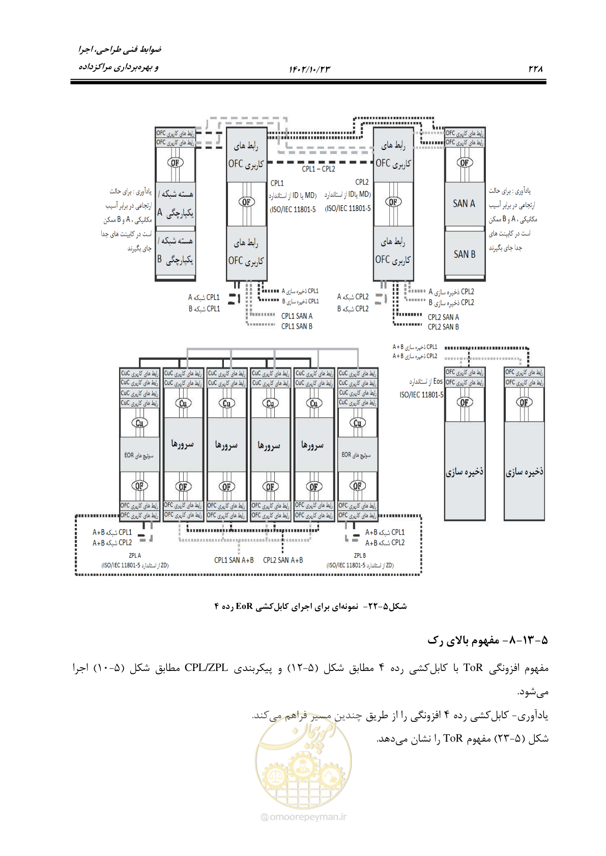 صفحه 252 از 369