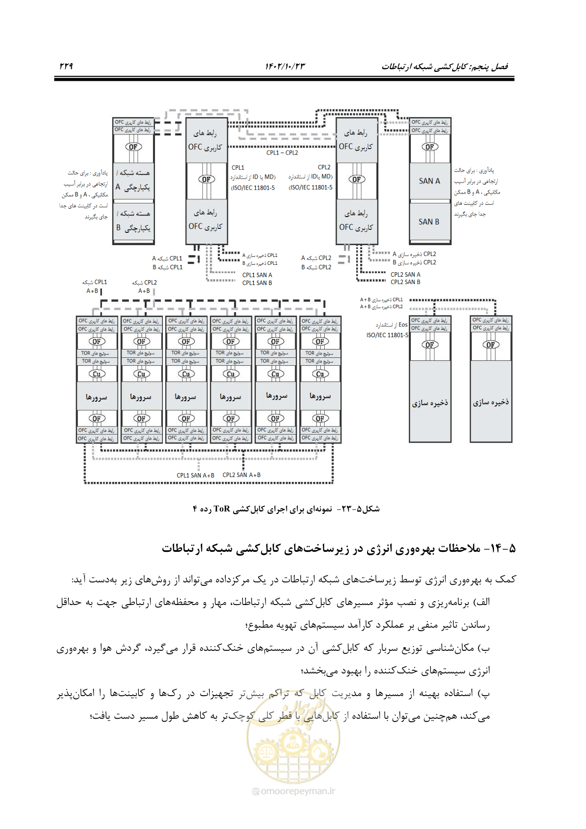 صفحه 253 از 369