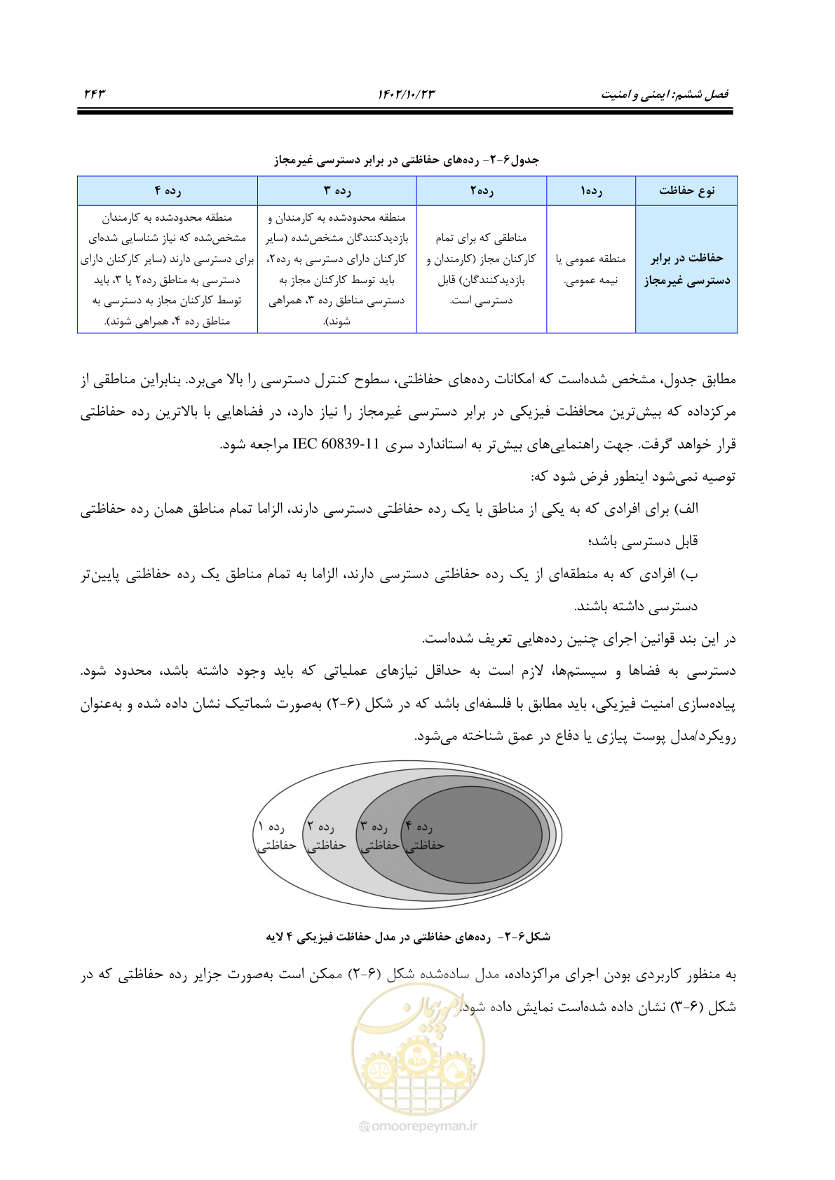 صفحه 267 از 369