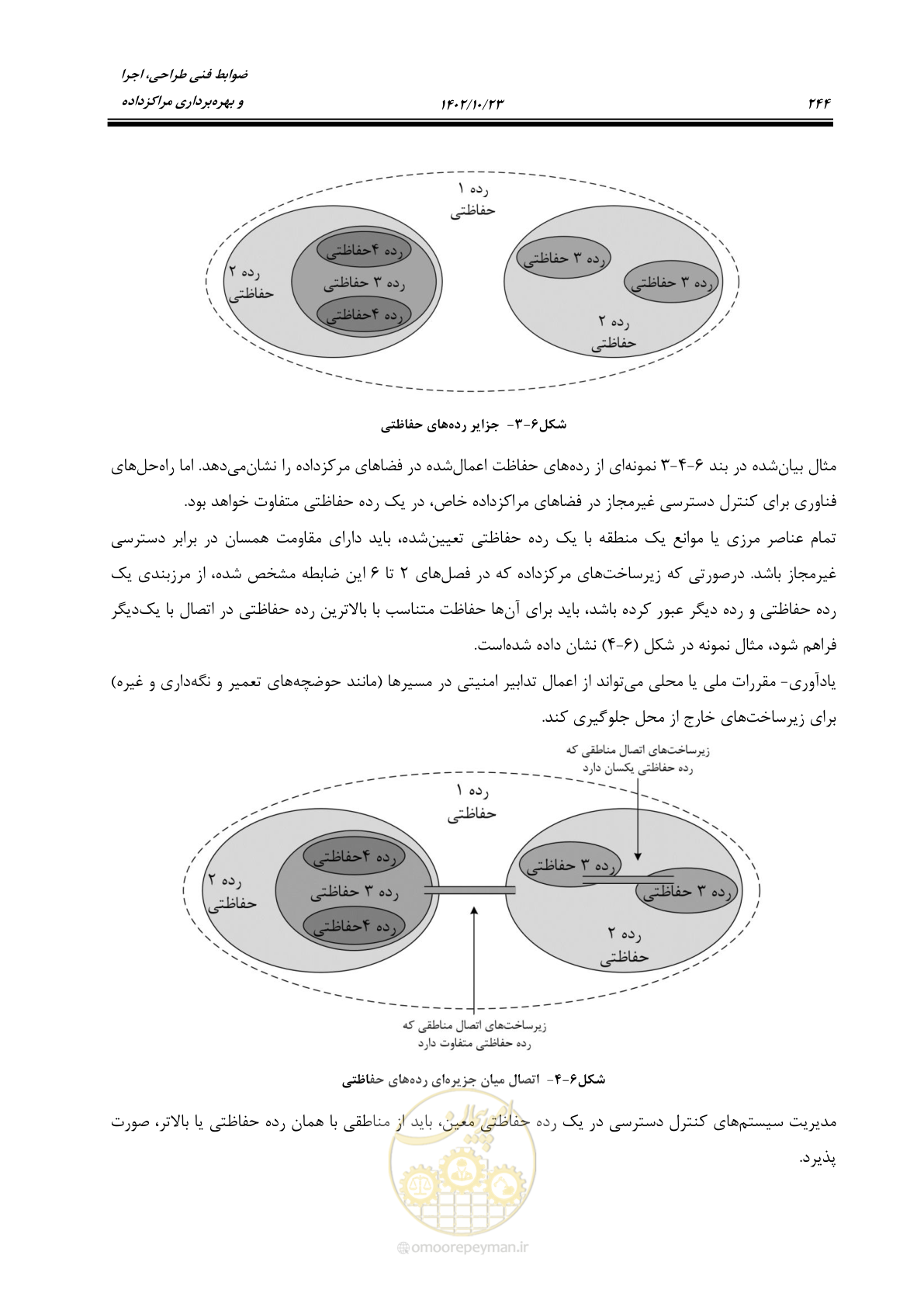 صفحه 268 از 369