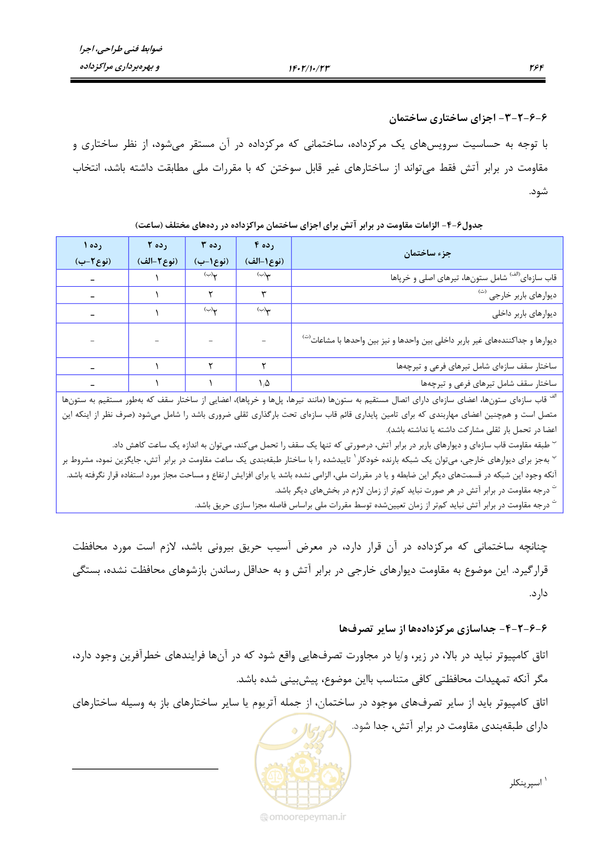 صفحه 288 از 369