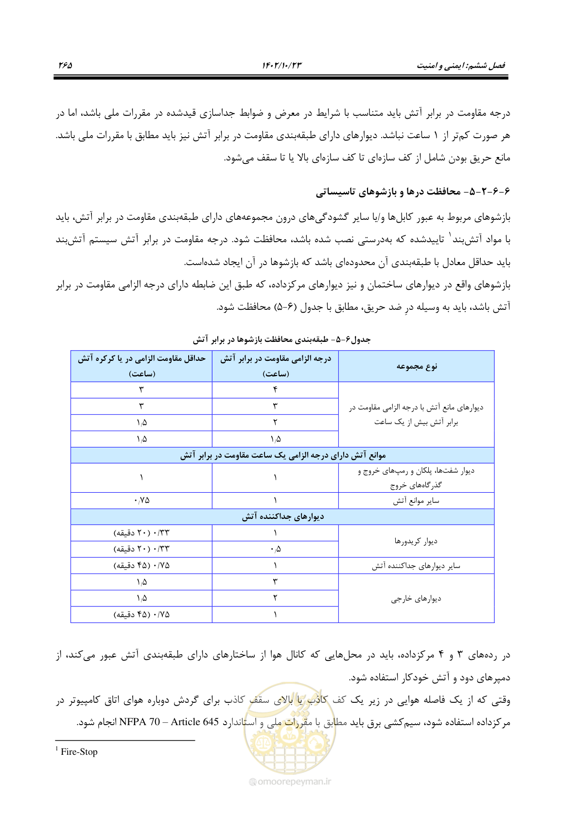 صفحه 289 از 369