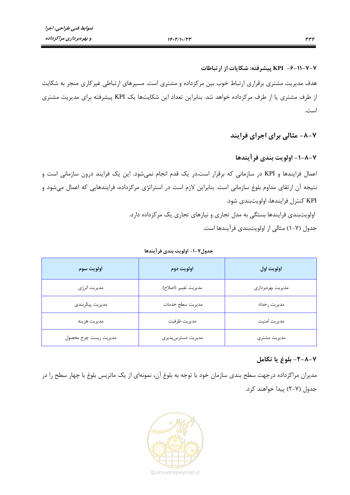 صفحه 356 از 369