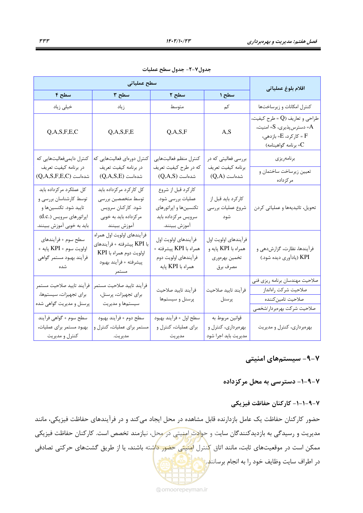 صفحه 357 از 369