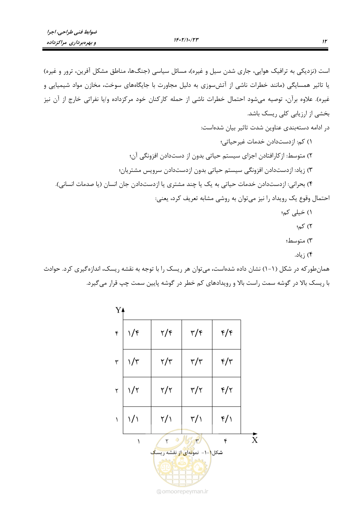 صفحه 36 از 369