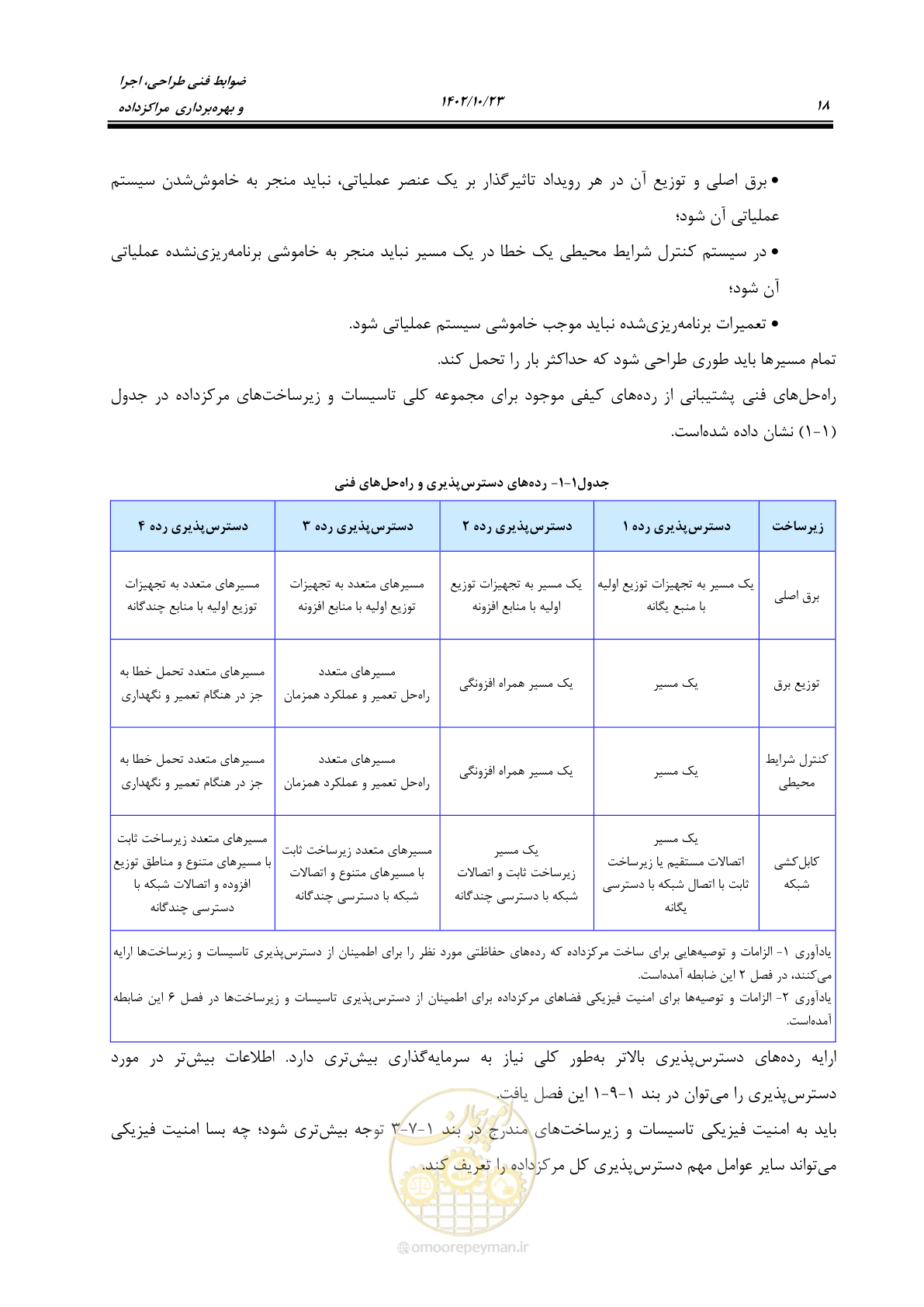صفحه 42 از 369