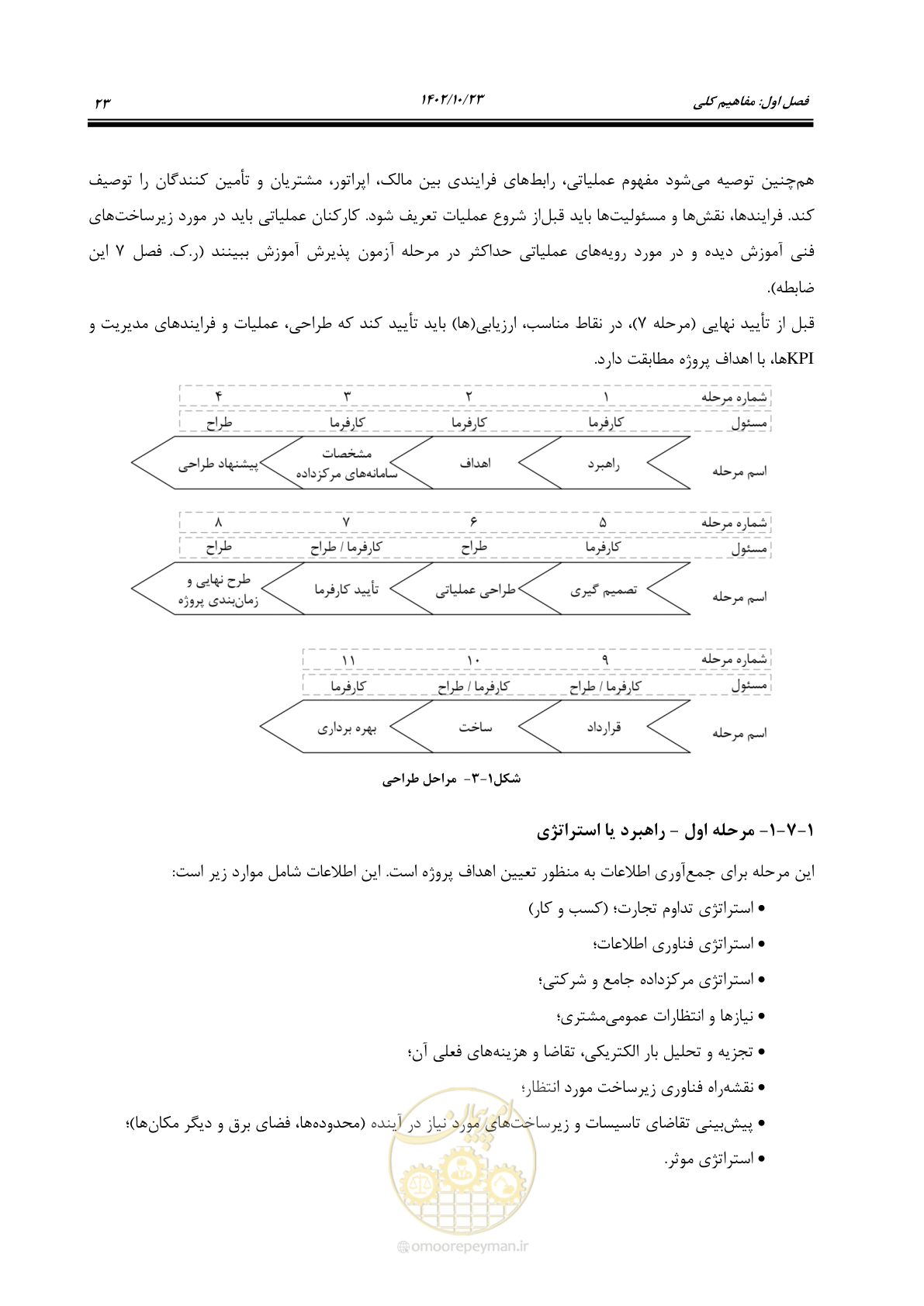 صفحه 47 از 369