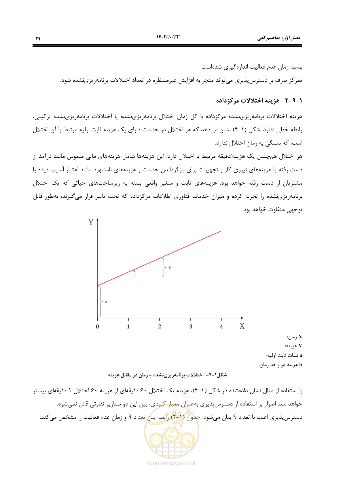 صفحه 53 از 369