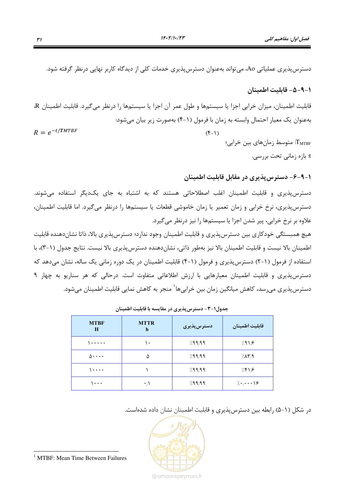 صفحه 55 از 369