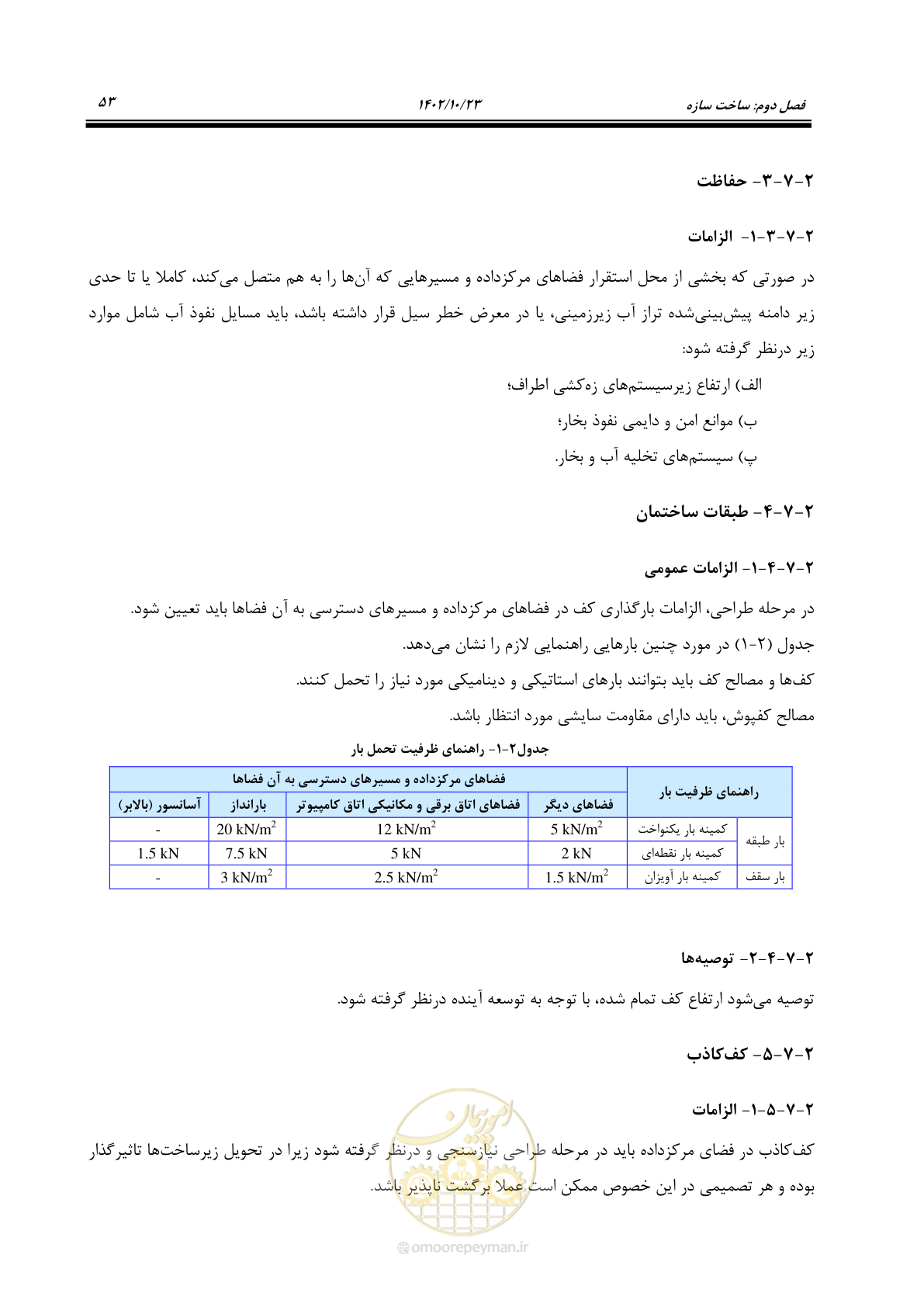صفحه 77 از 369