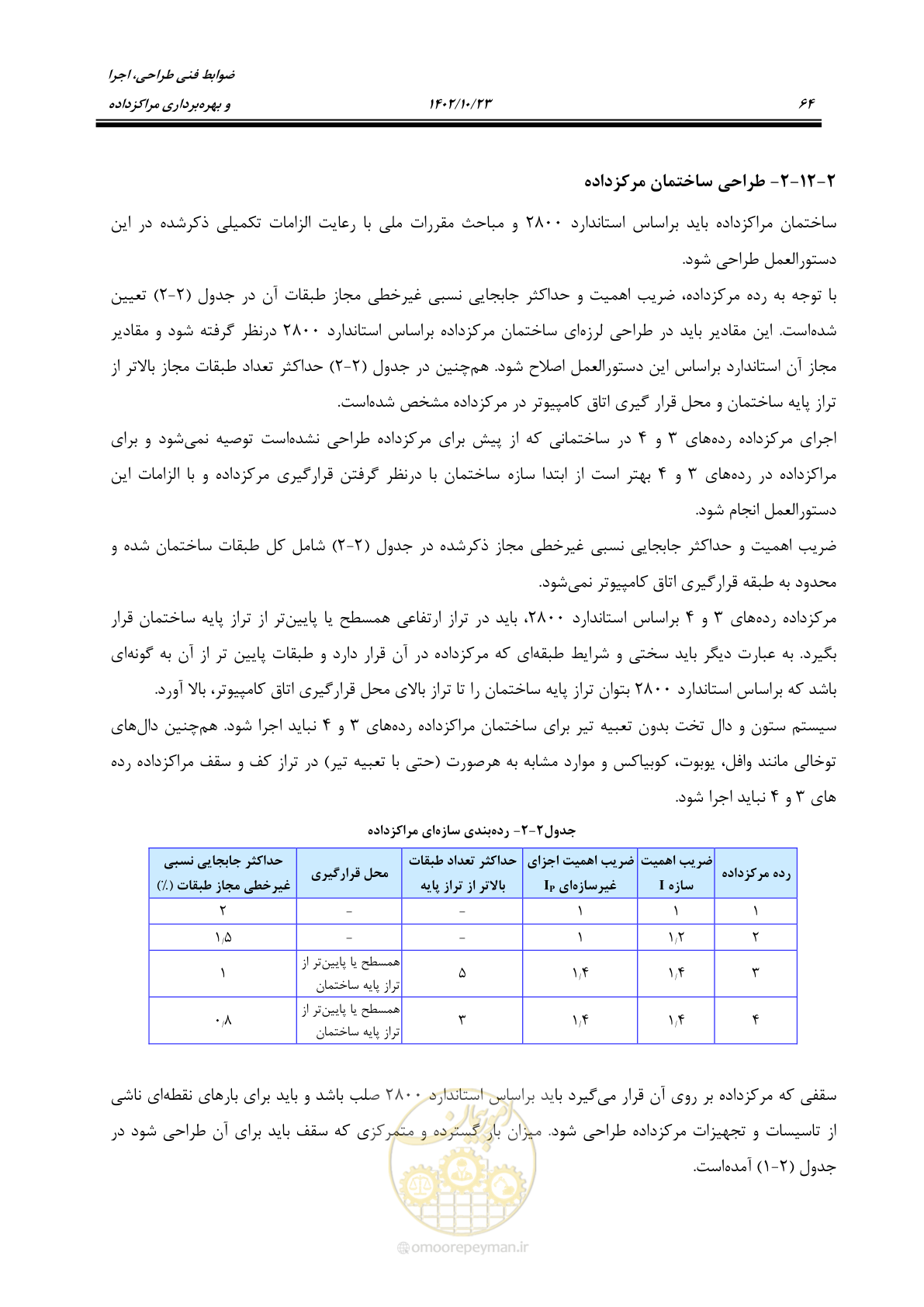 صفحه 88 از 369