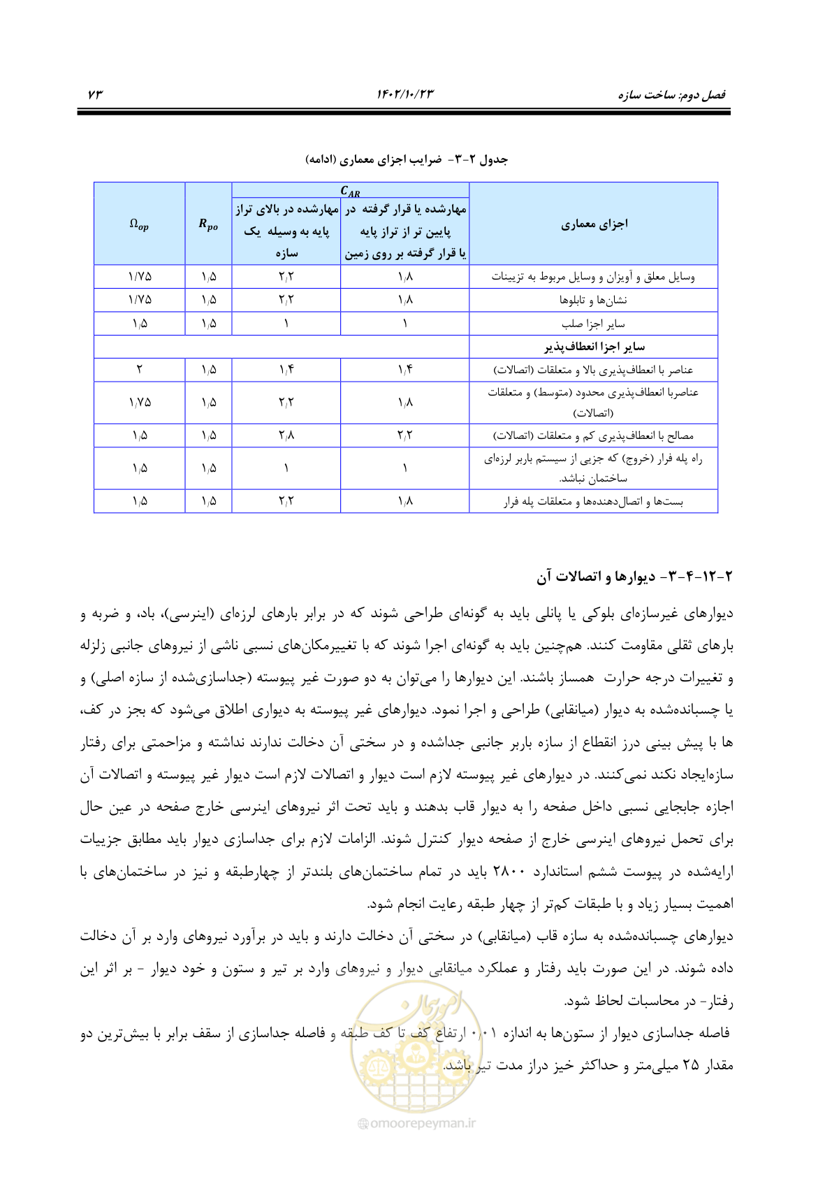 صفحه 97 از 369