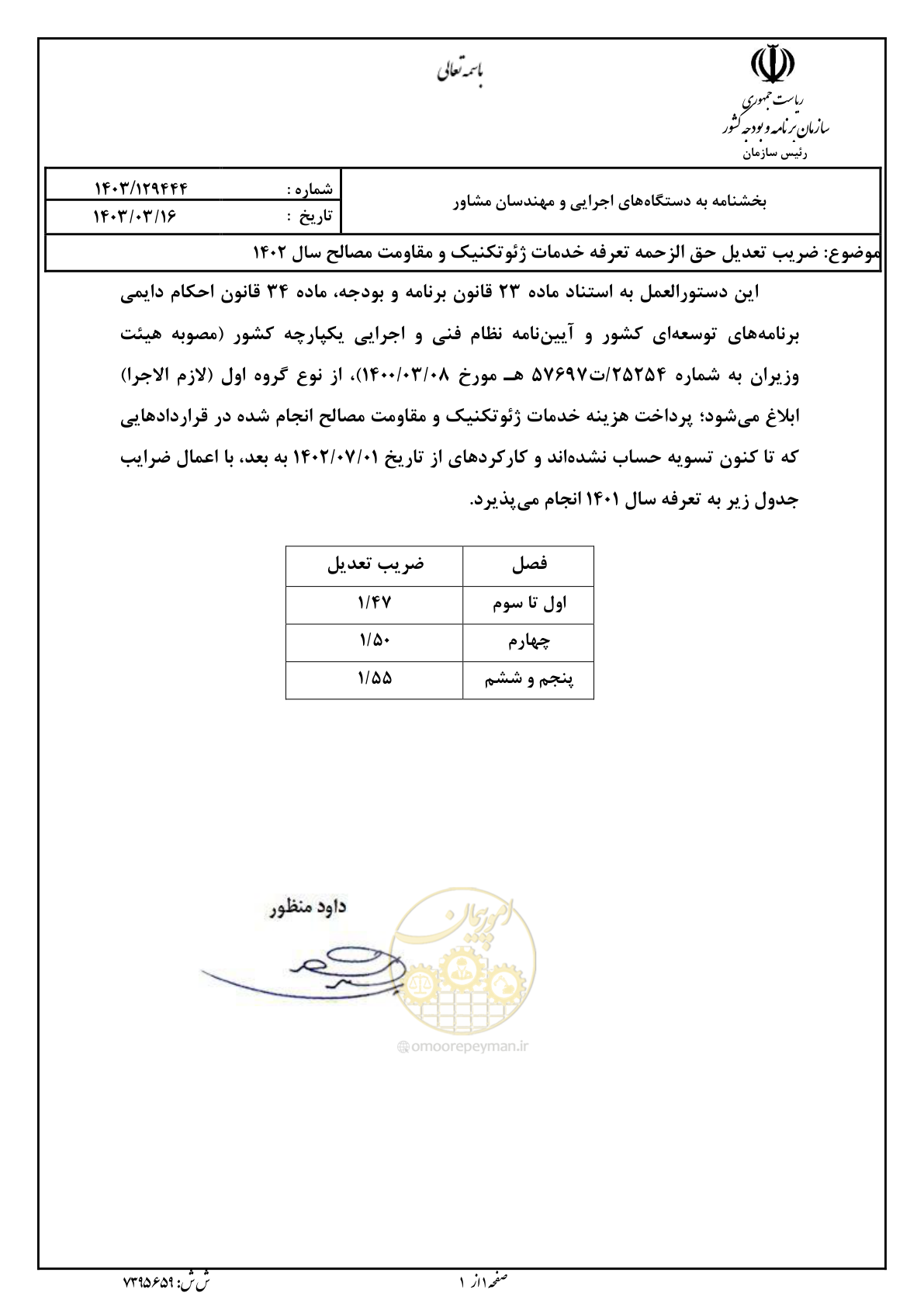 صفحه 1 از 1